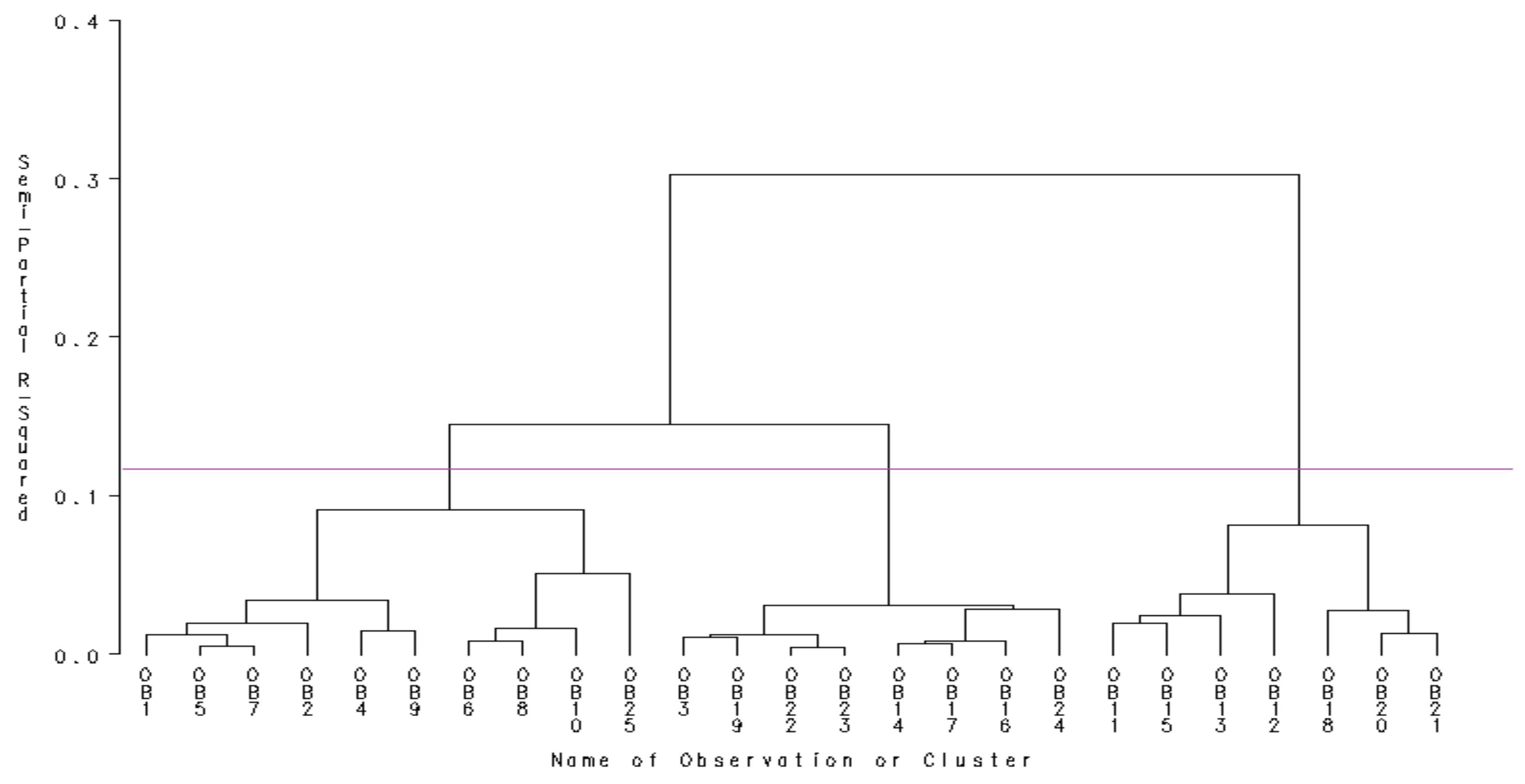 Ijerph 18 10586 g005