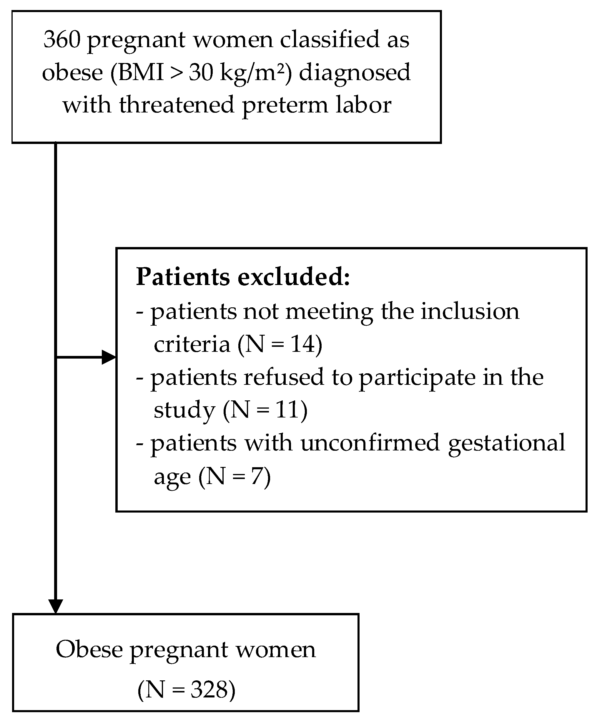 Ijerph 18 10590 g001