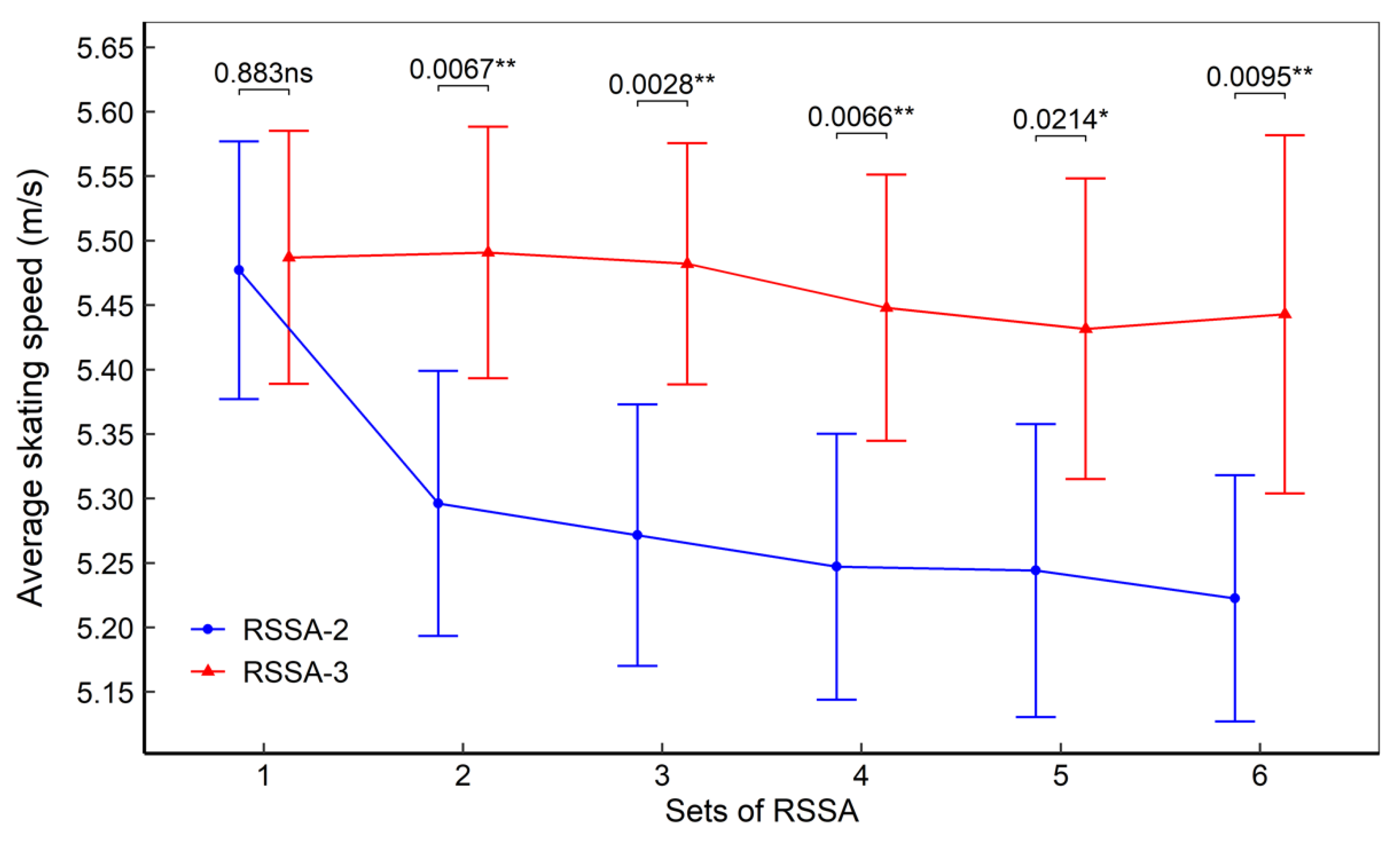 Ijerph 18 10591 g002