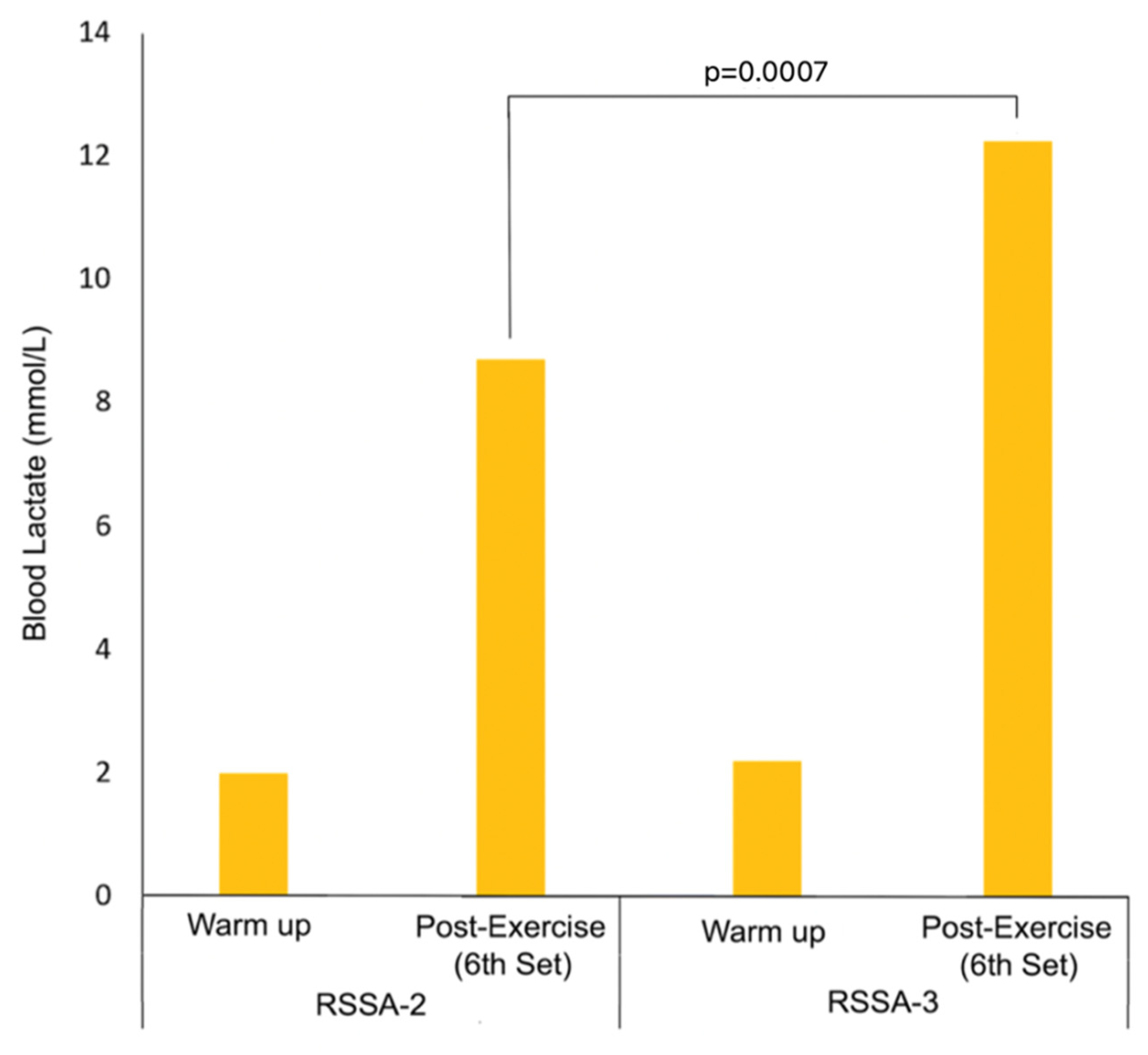 Ijerph 18 10591 g006