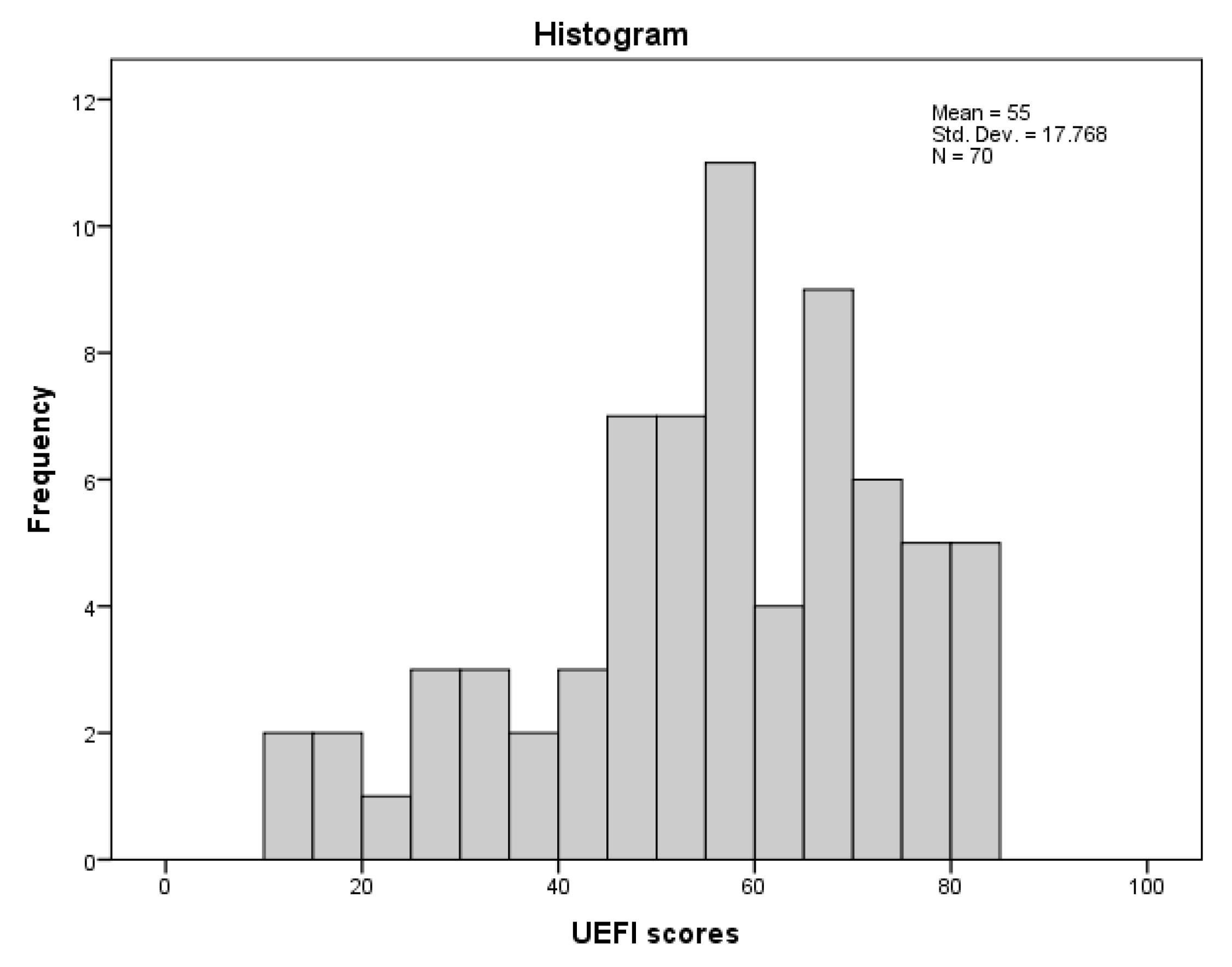 Ijerph 18 10608 g001