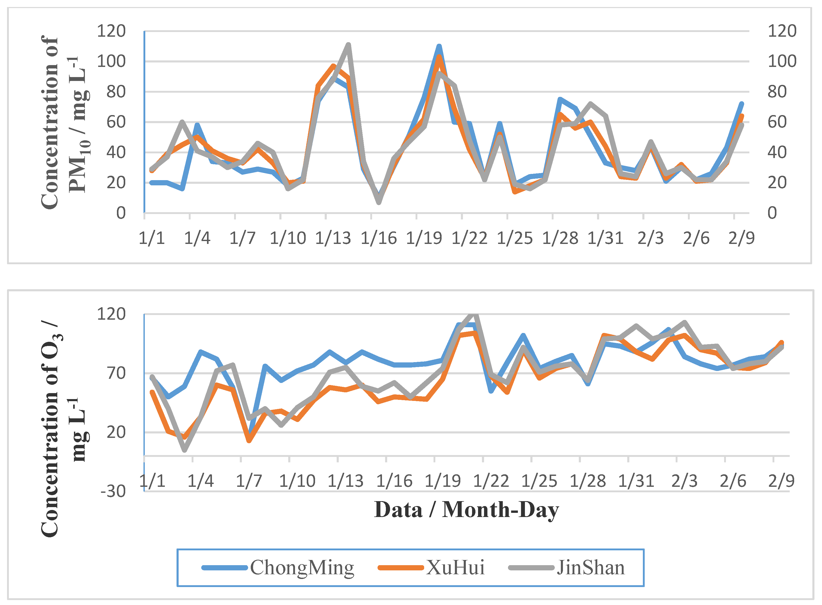 Ijerph 18 10613 g002b