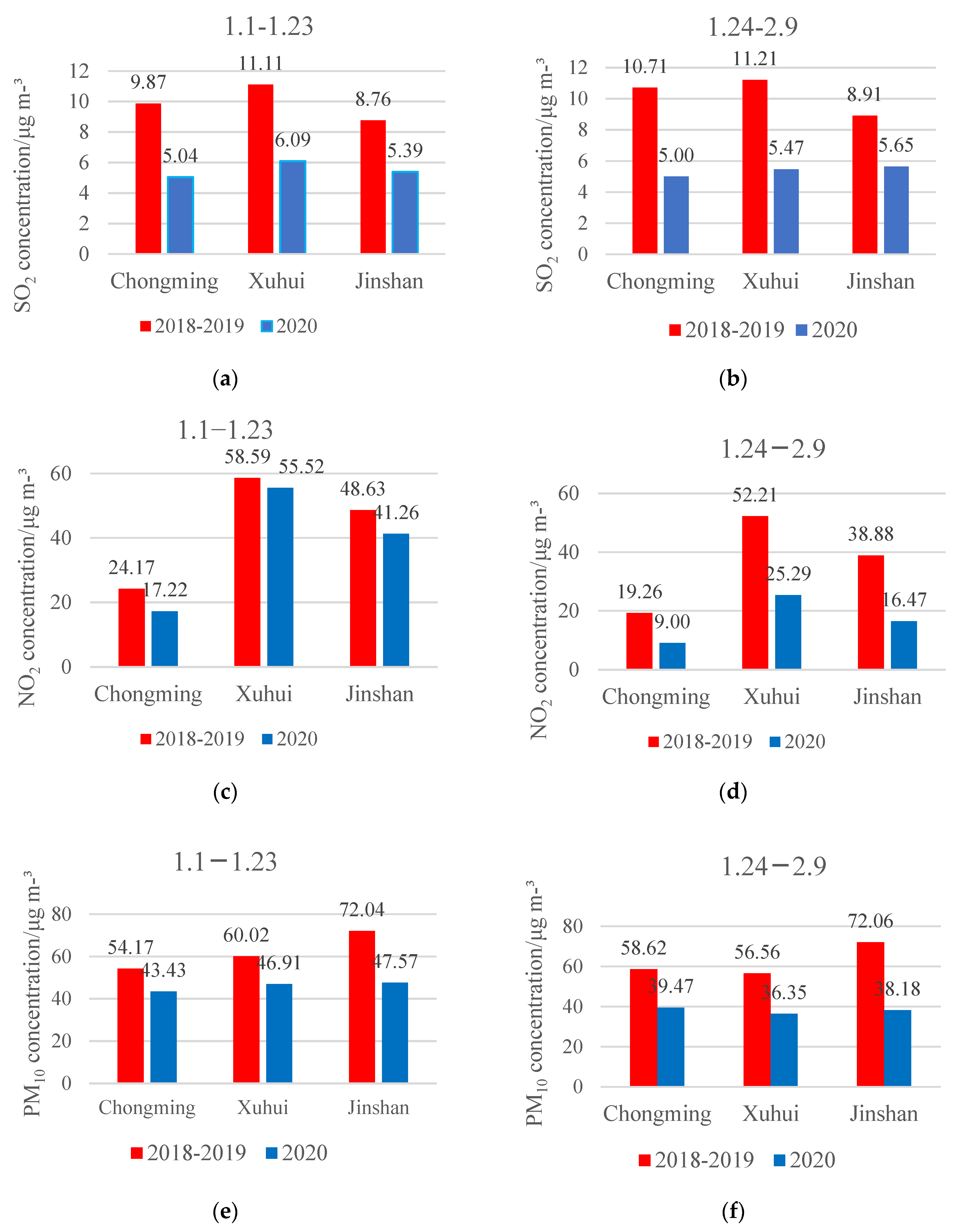 Ijerph 18 10613 g004a