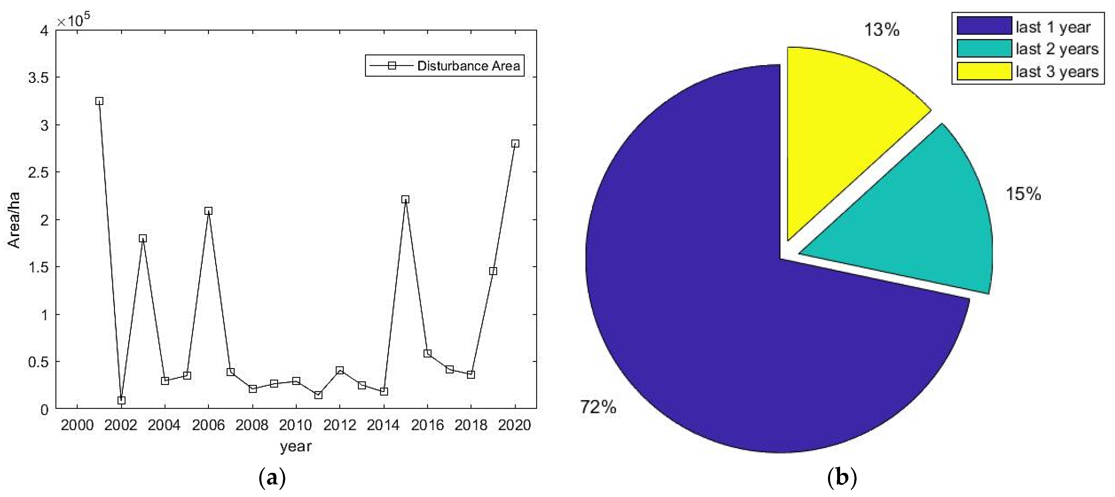 Ijerph 18 10625 g011