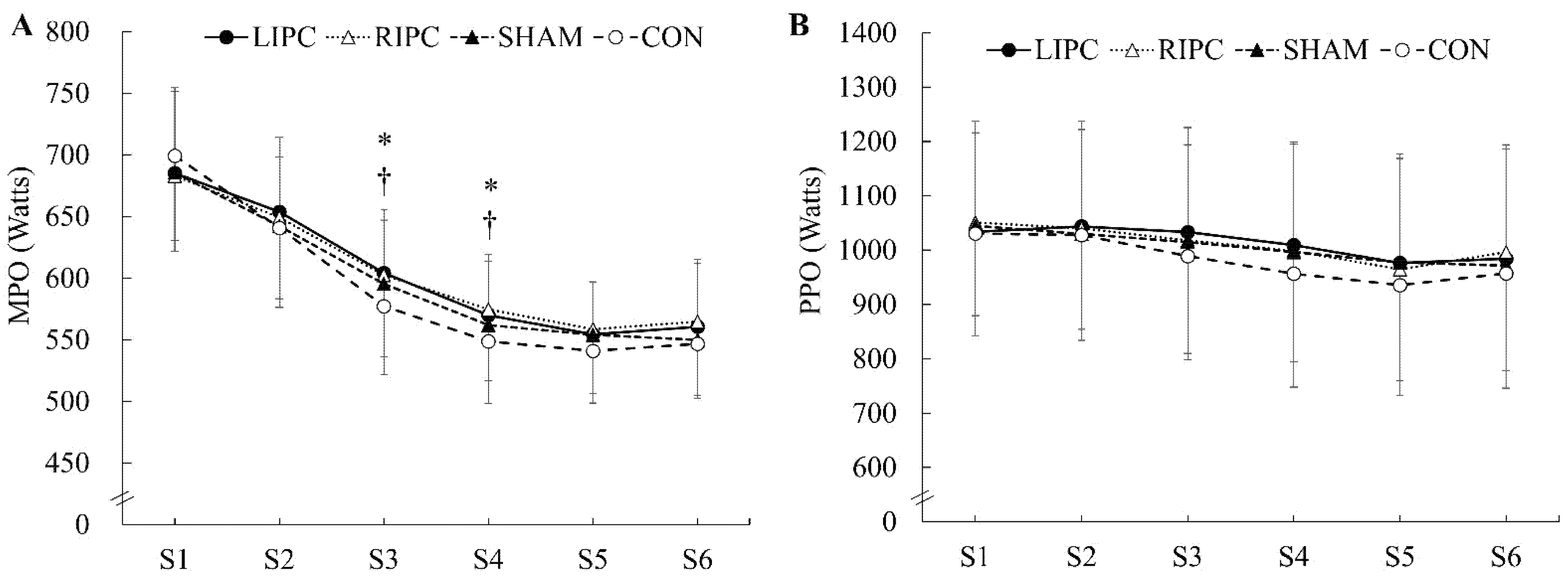 Ijerph 18 10653 g002