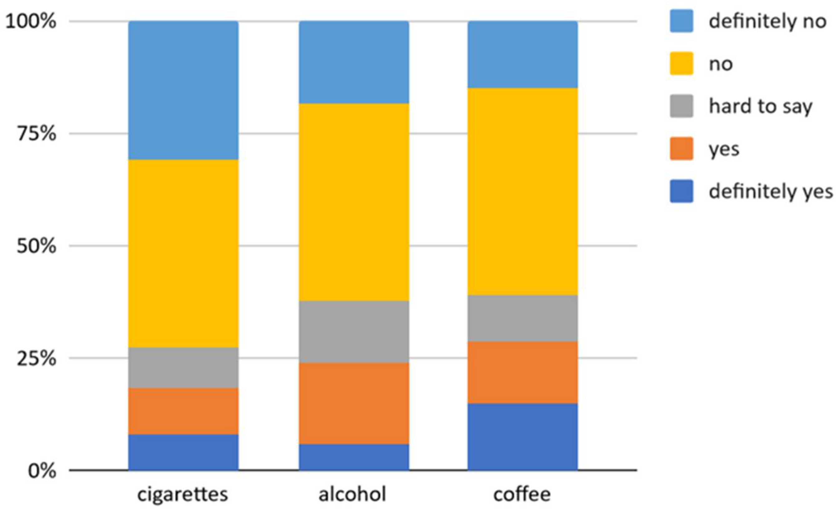 Ijerph 18 10656 g002