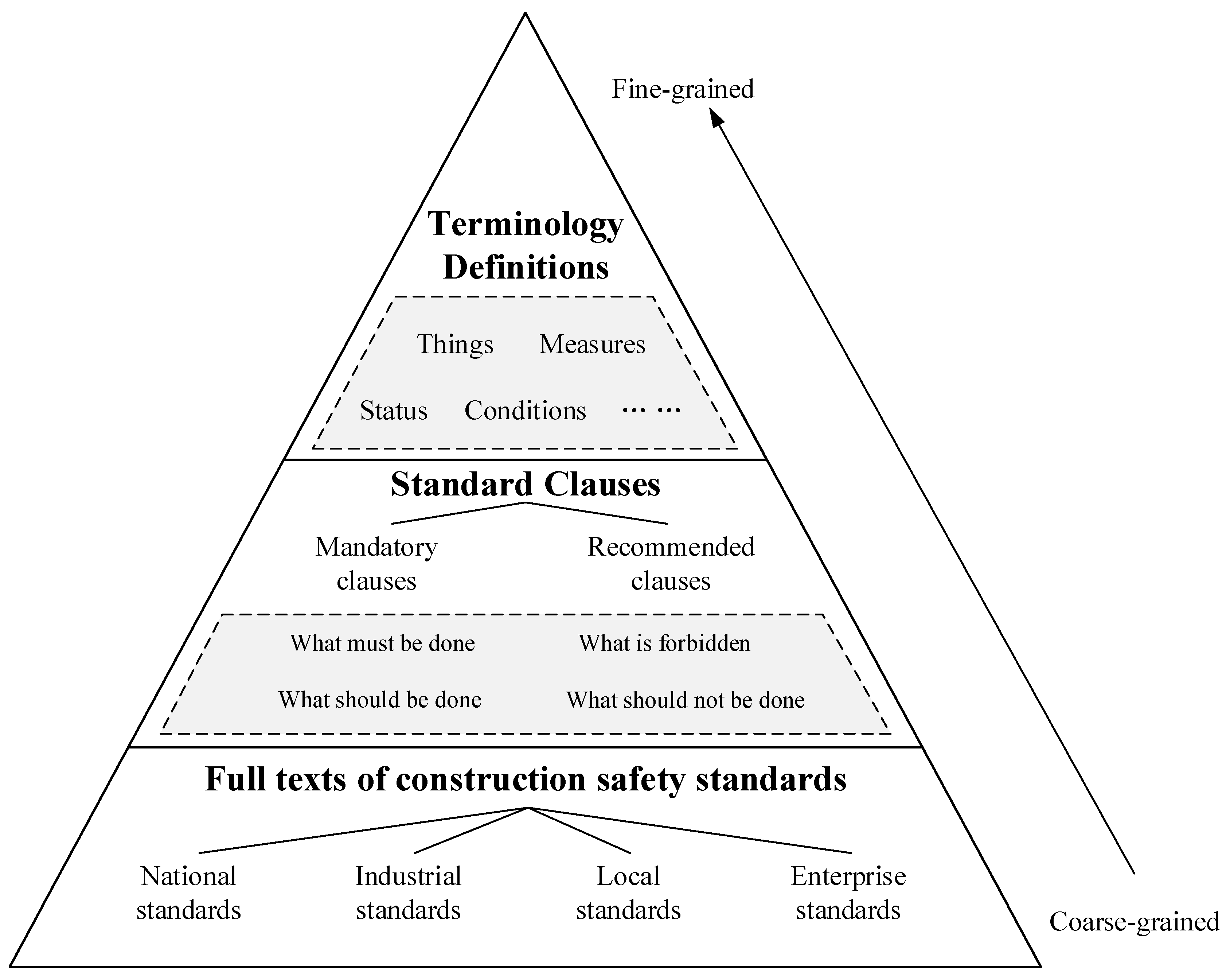 Ijerph 18 10692 g001