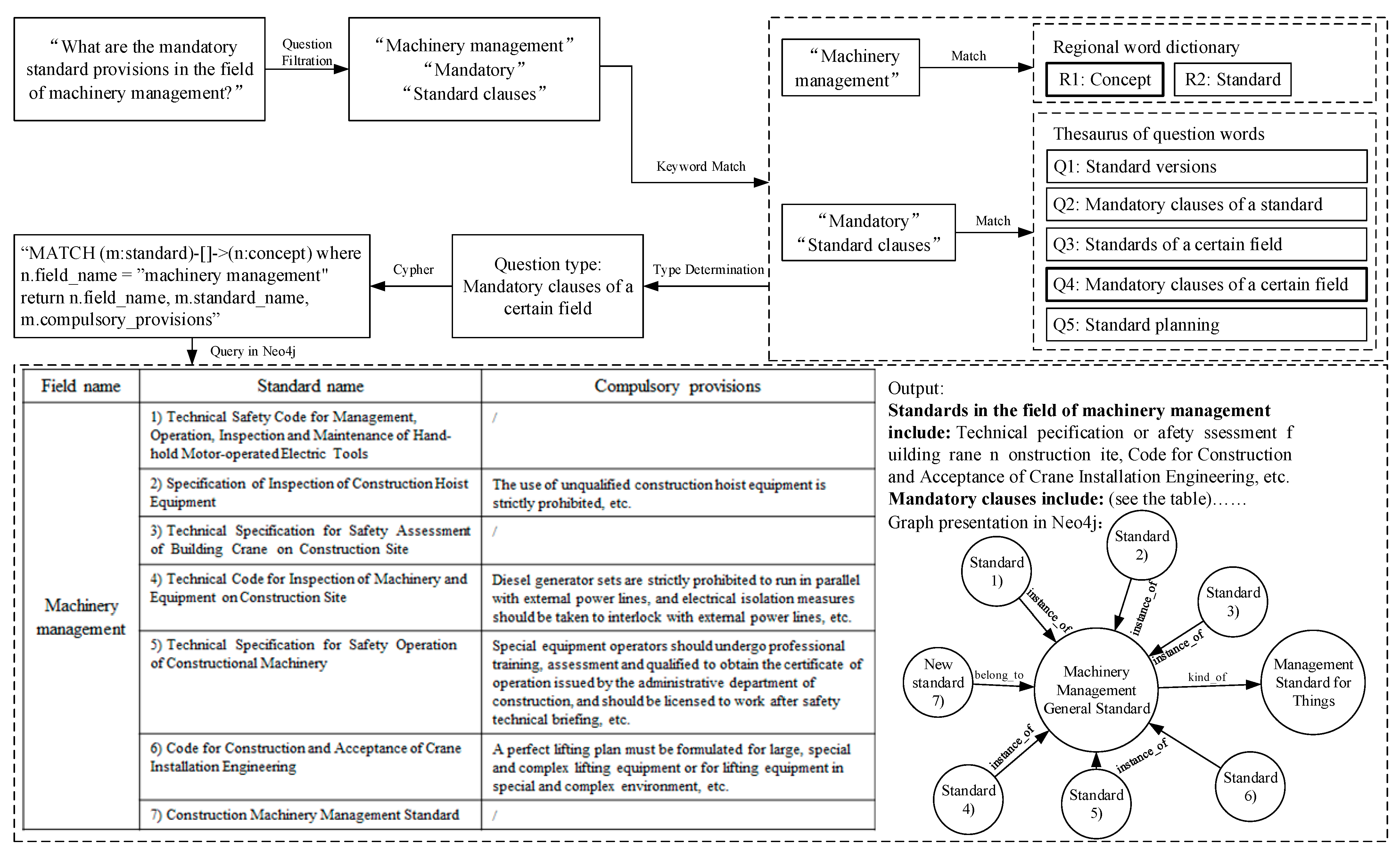 Ijerph 18 10692 g004