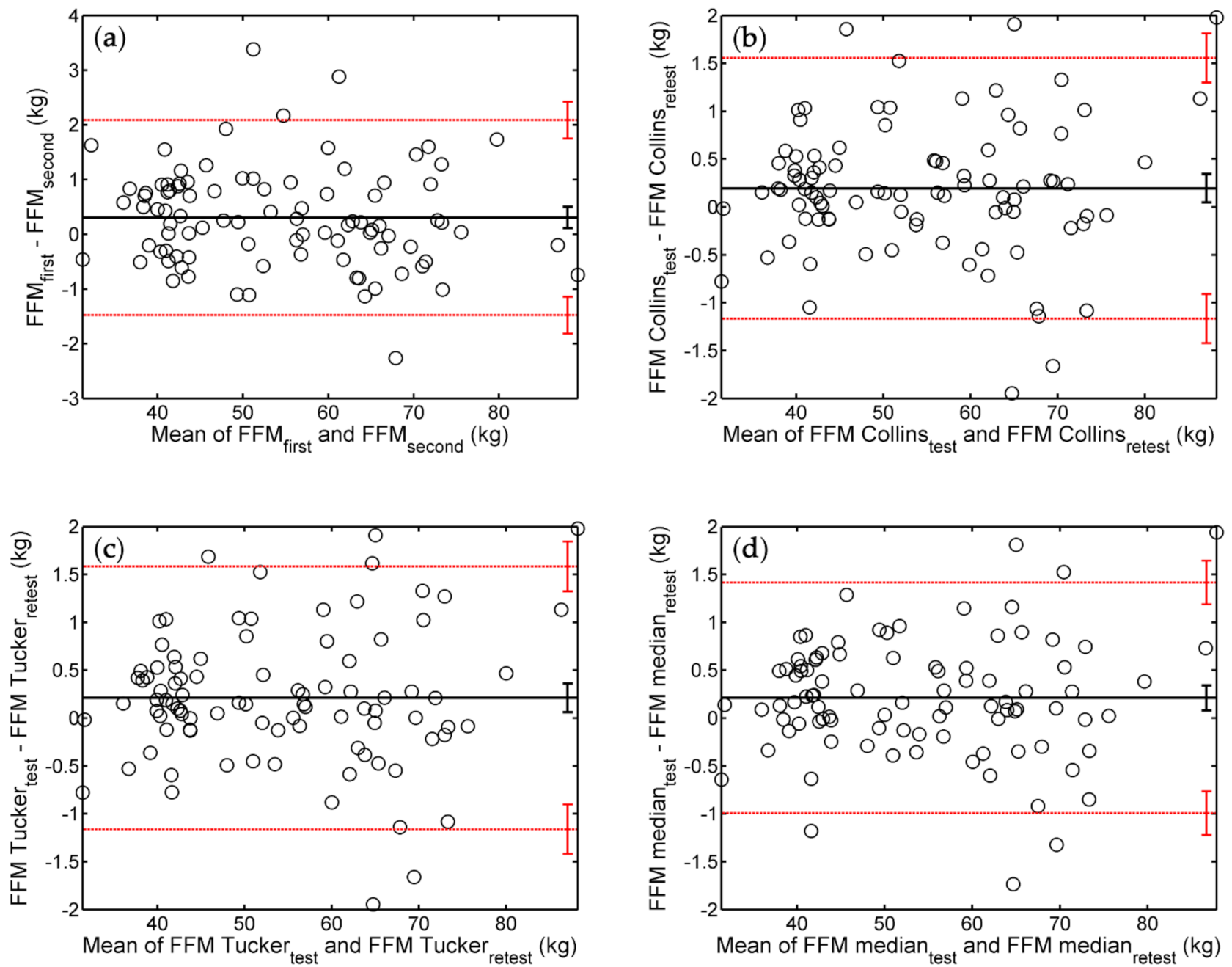 Ijerph 18 10693 g002 Ijerph 18 10693 g002