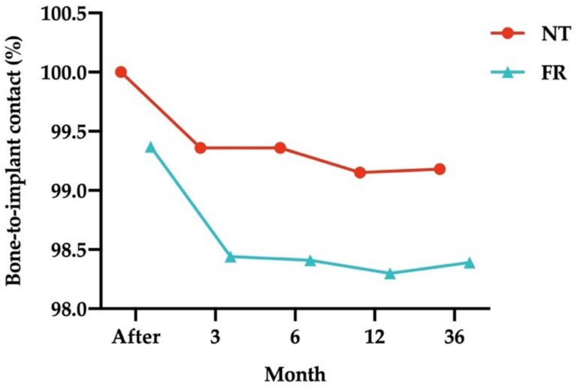 Ijerph 18 10715 g005