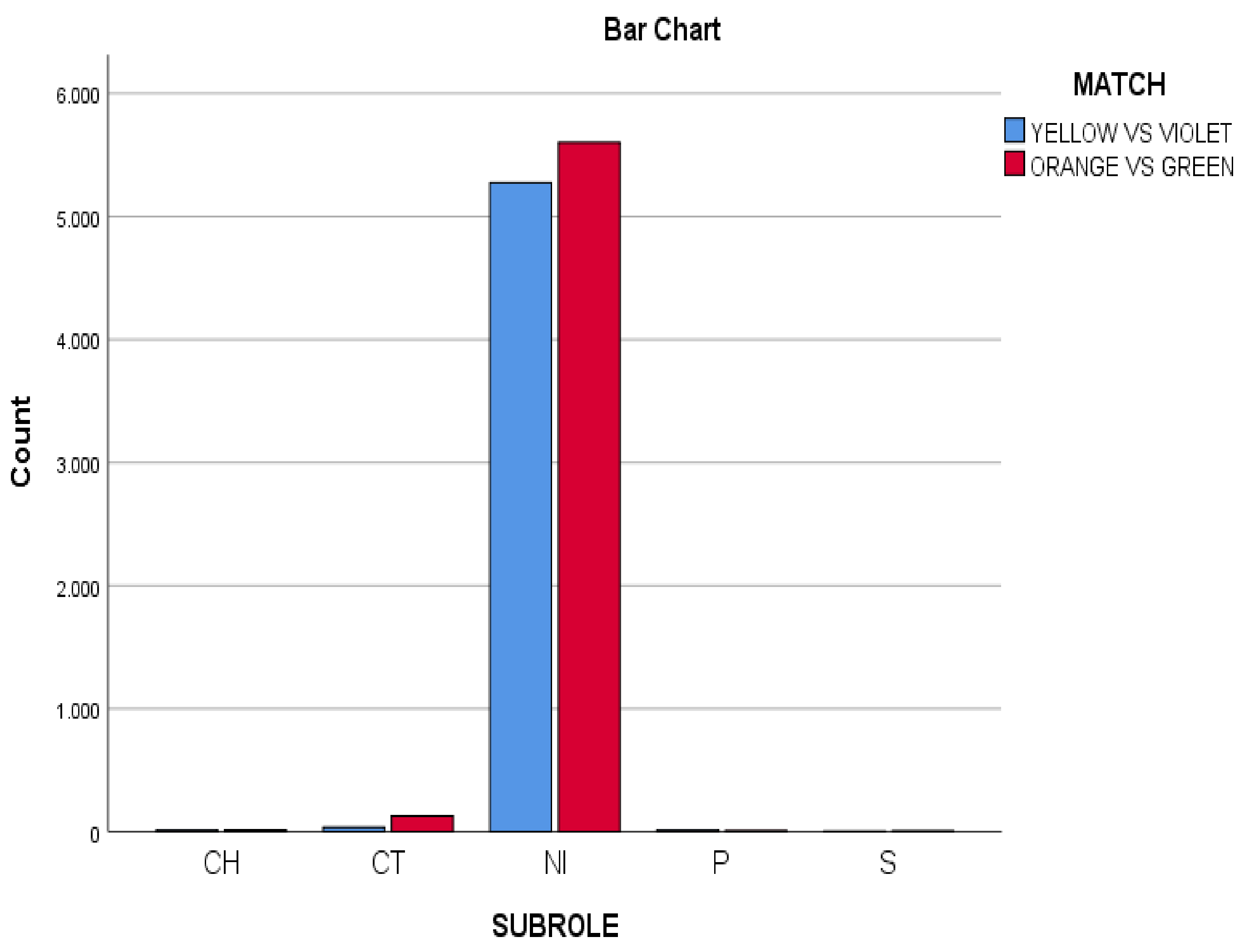 Ijerph 18 10832 g003