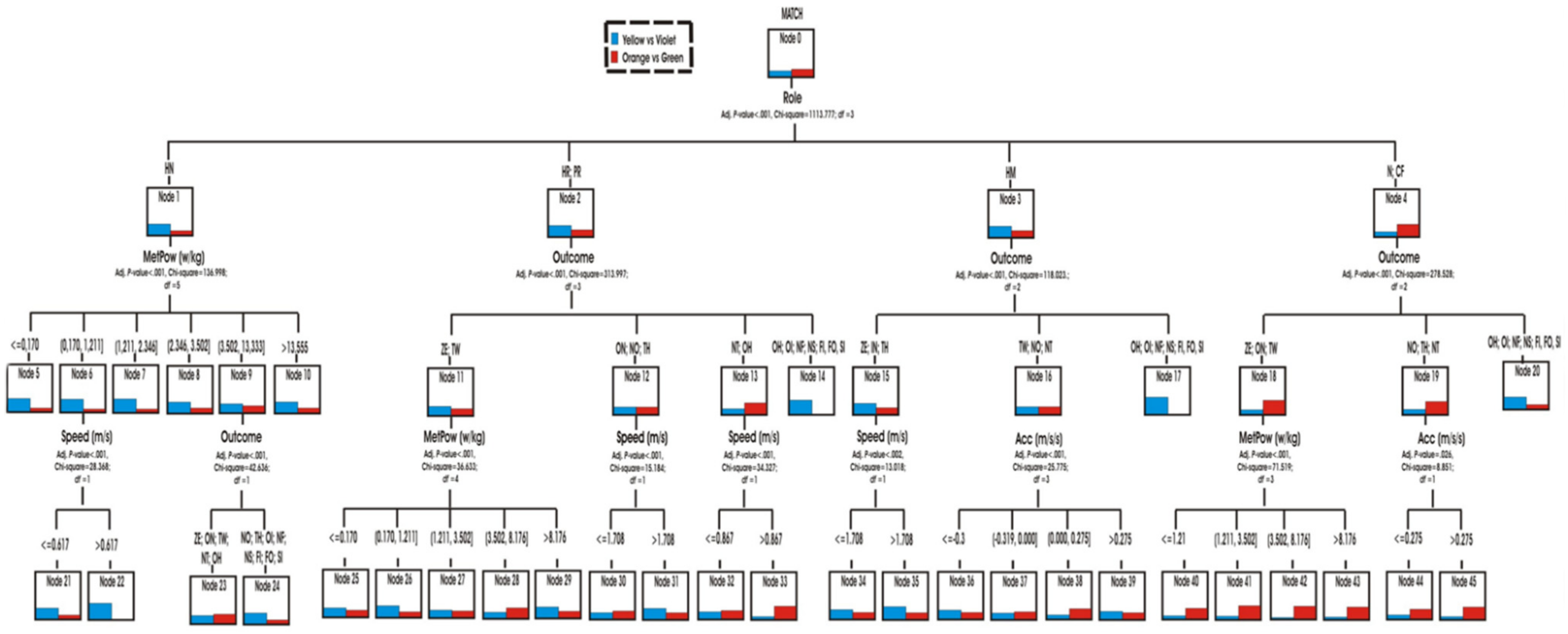 Ijerph 18 10832 g007