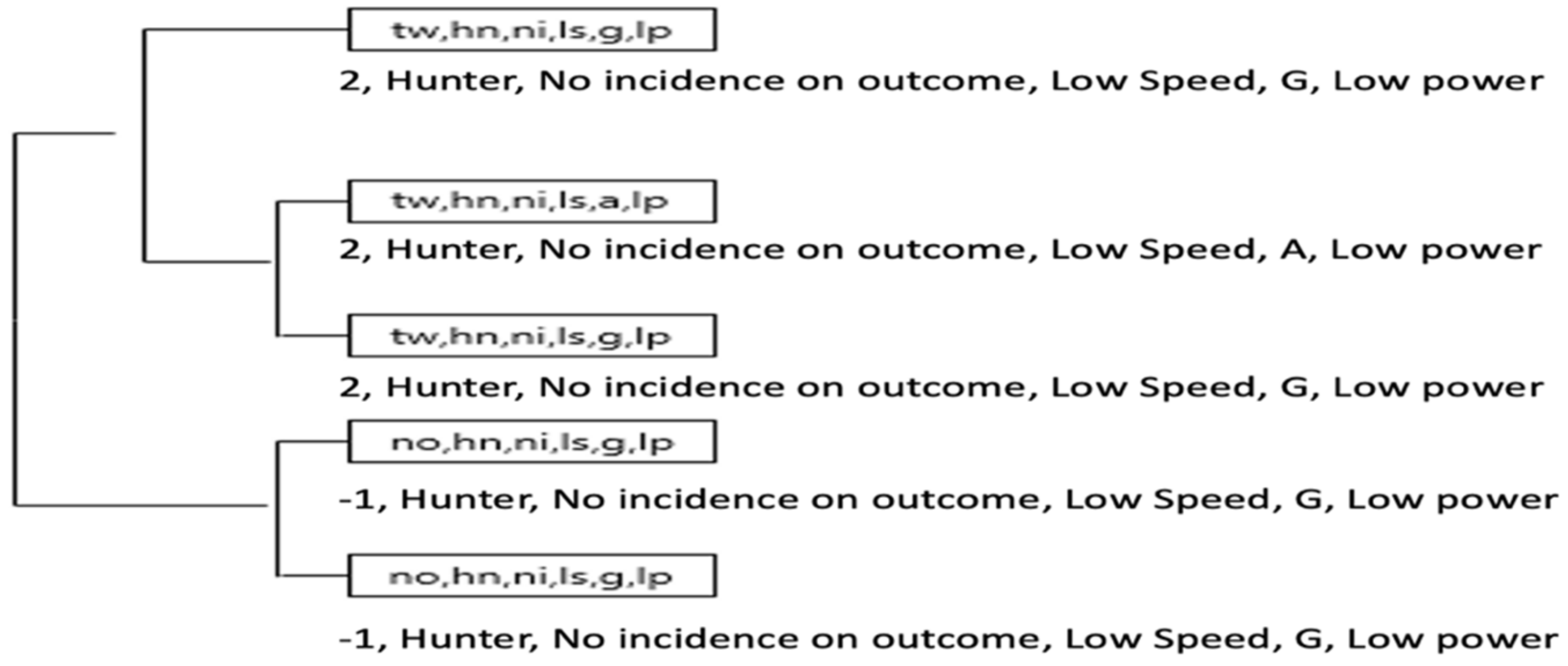 Ijerph 18 10832 g012