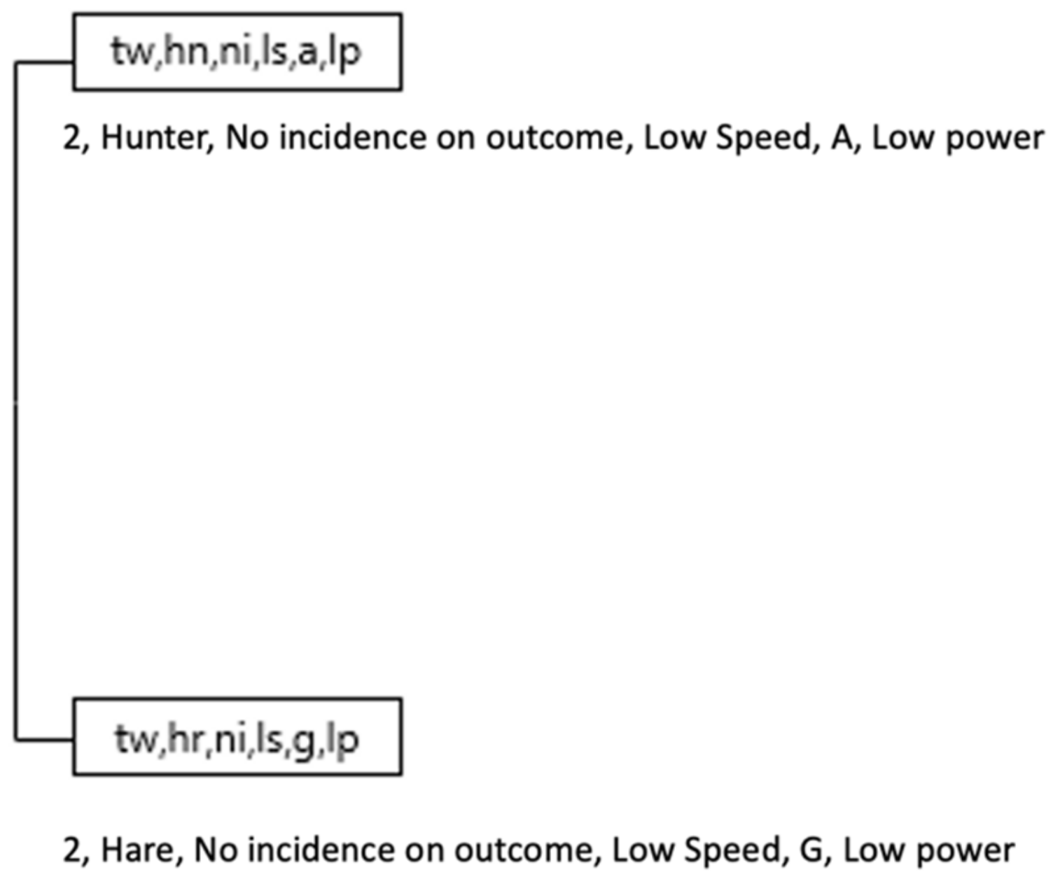 Ijerph 18 10832 g014