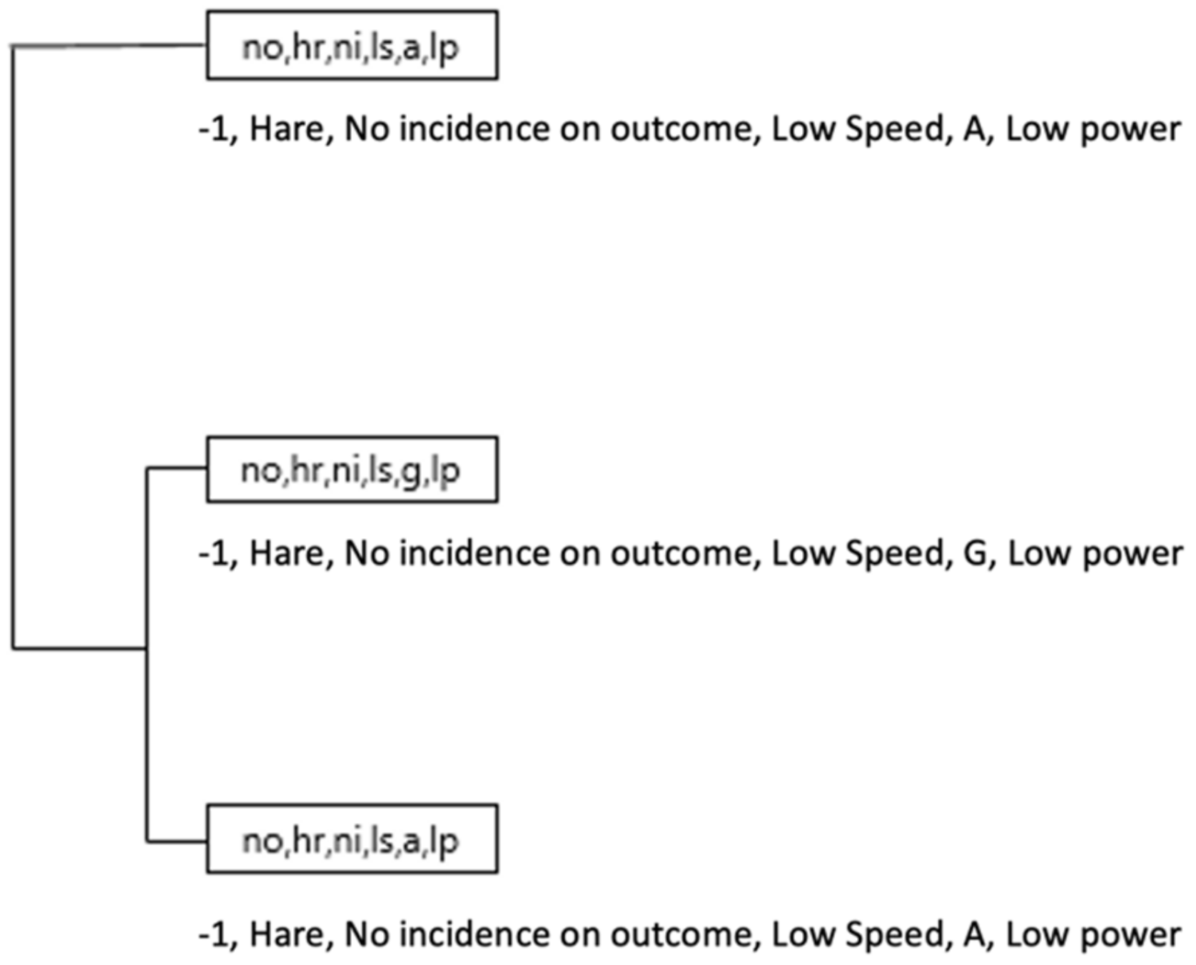 Ijerph 18 10832 g015