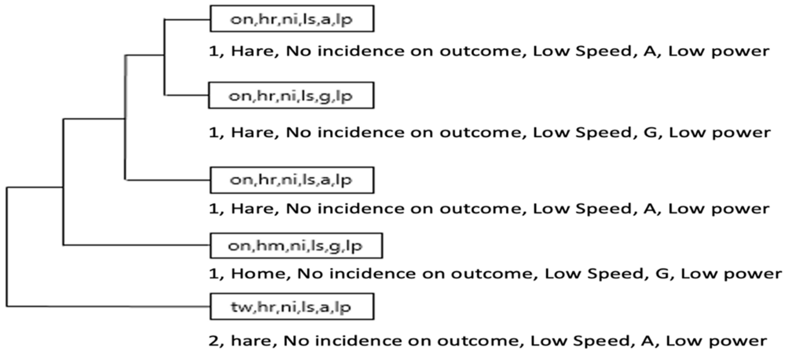 Ijerph 18 10832 g016