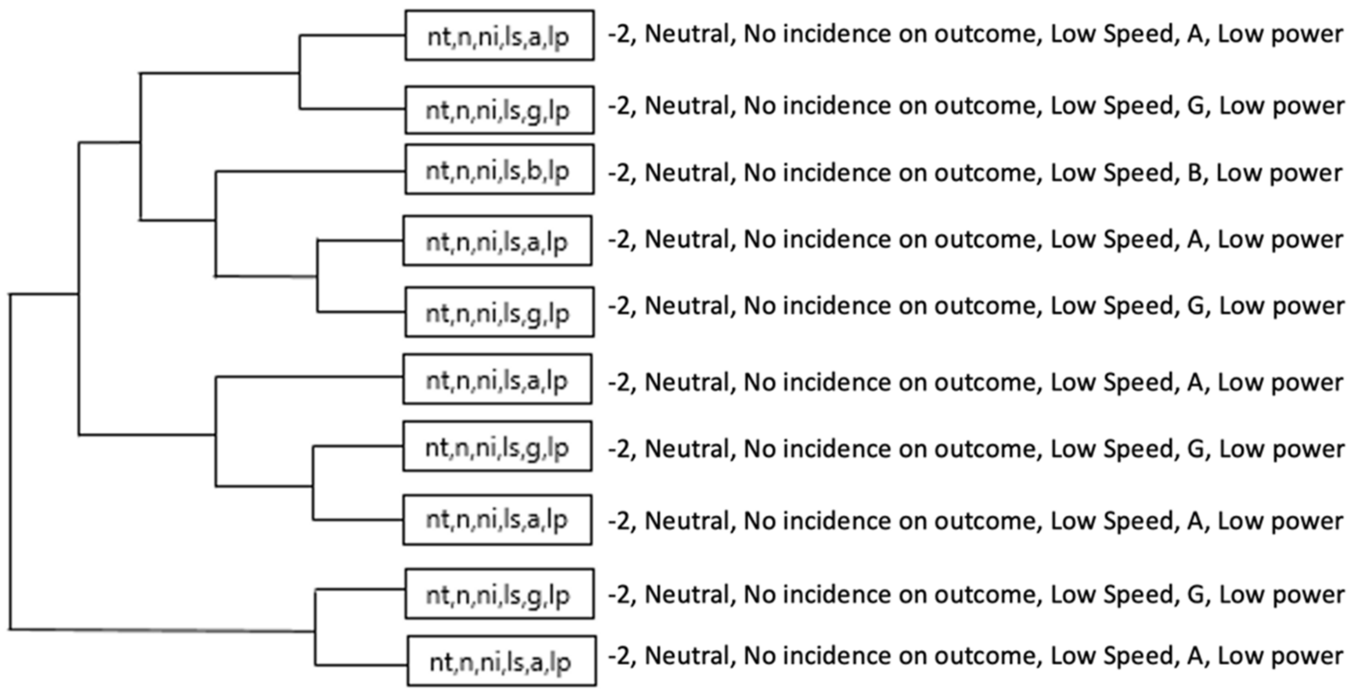 Ijerph 18 10832 g017