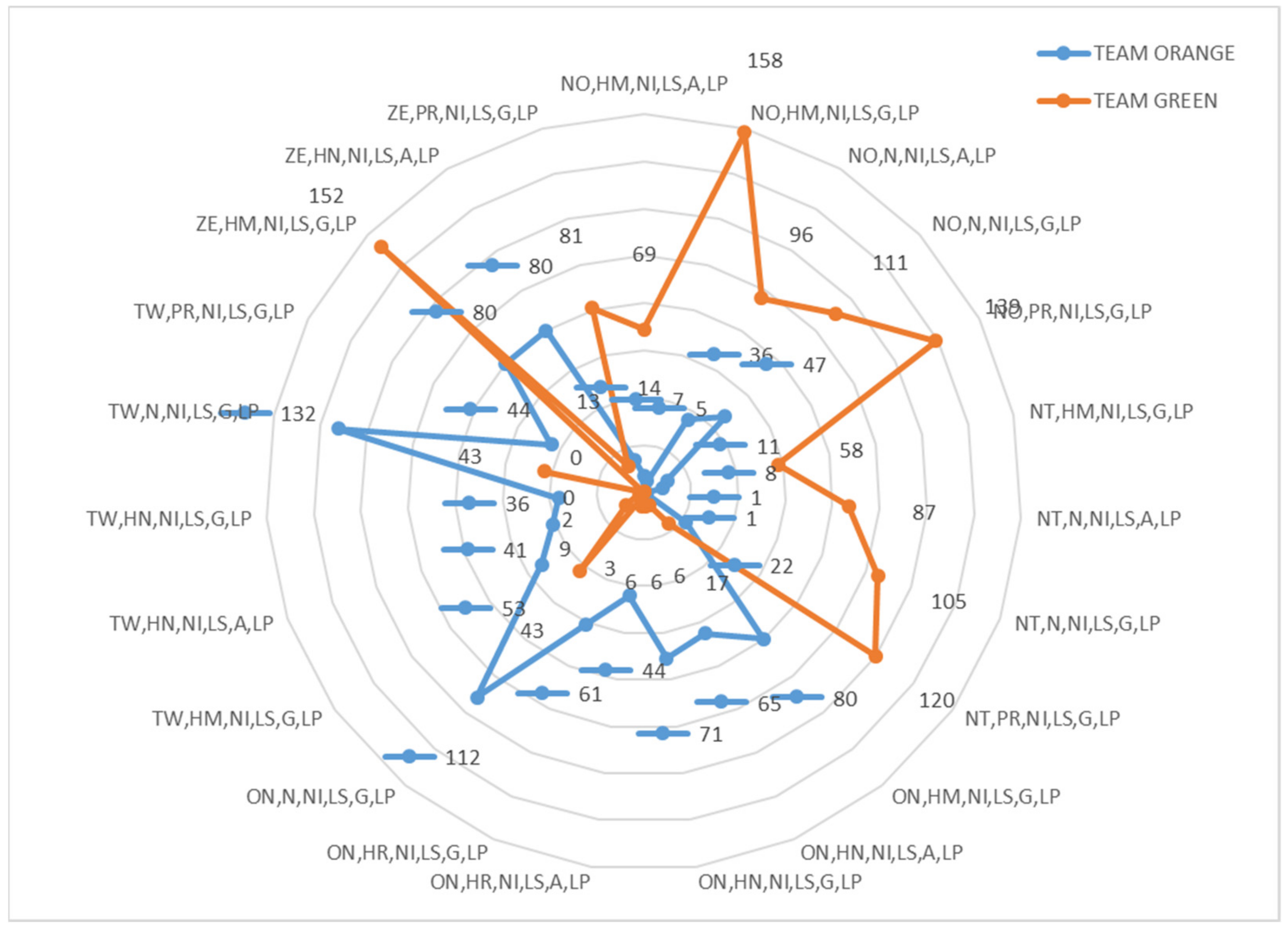 Ijerph 18 10832 g018