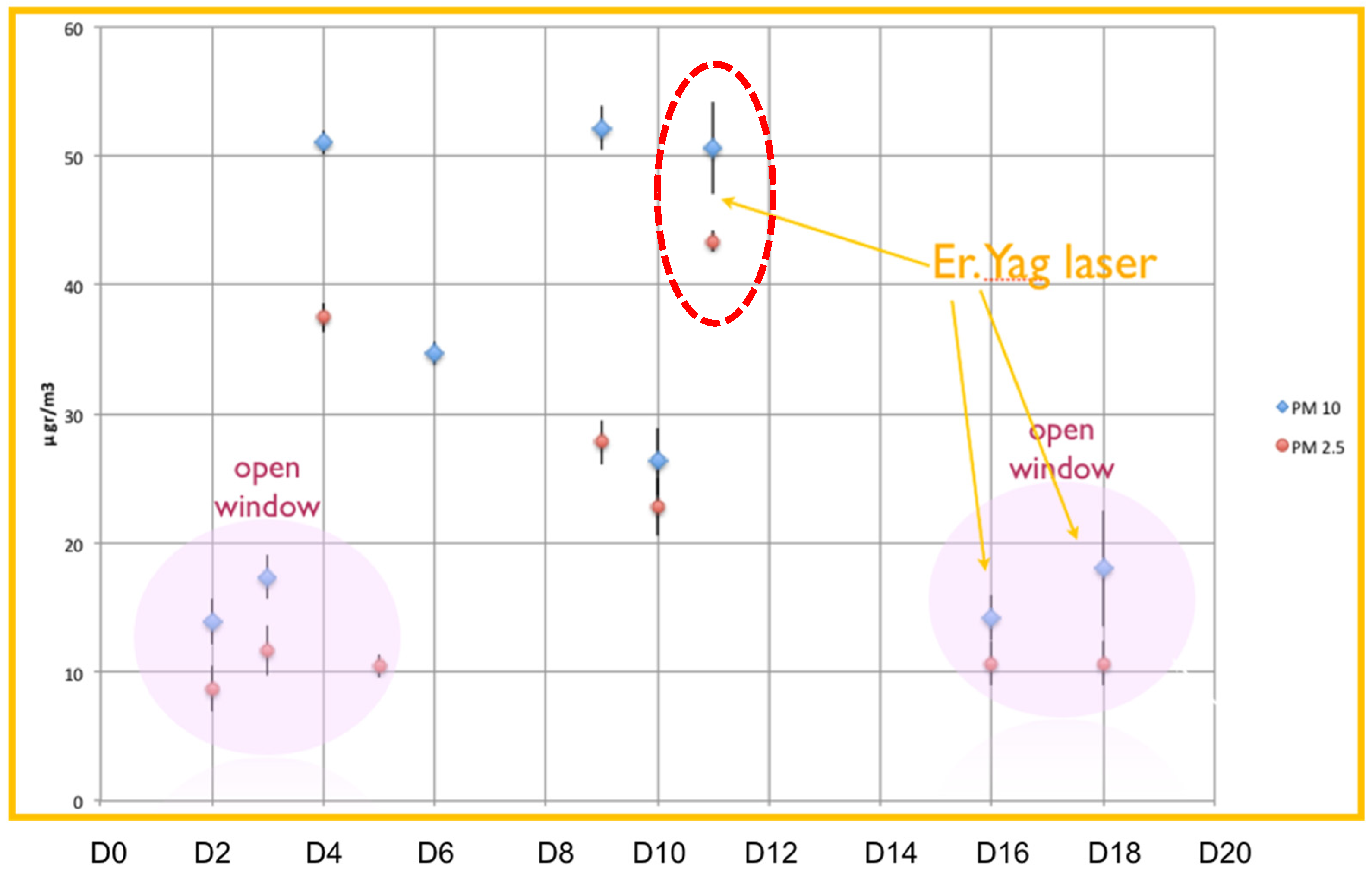 Ijerph 18 10920 g003