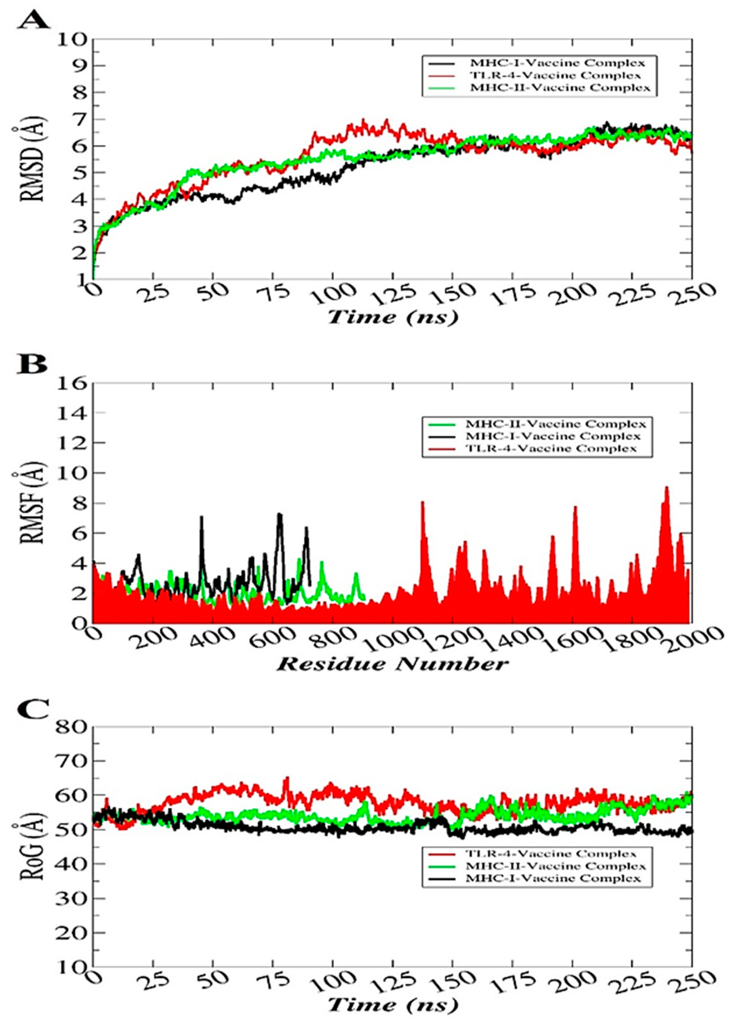 Ijerph 18 10961 g009 Ijerph 18 10961 g009