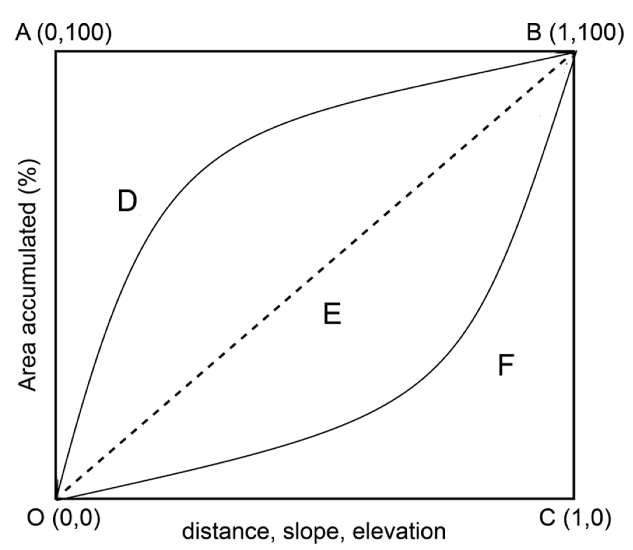Ijerph 18 11032 g004