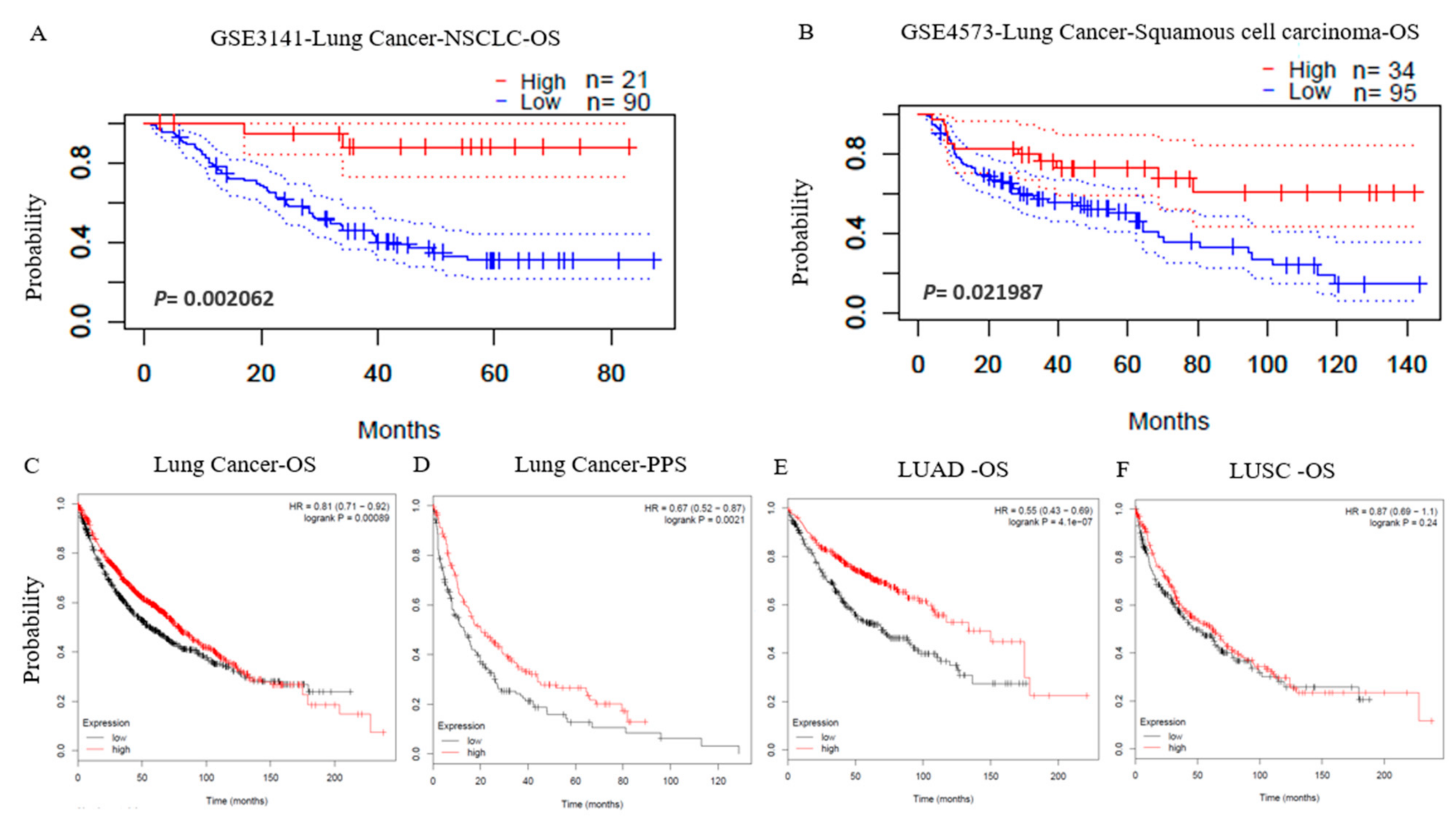 Ijerph 18 11038 g002