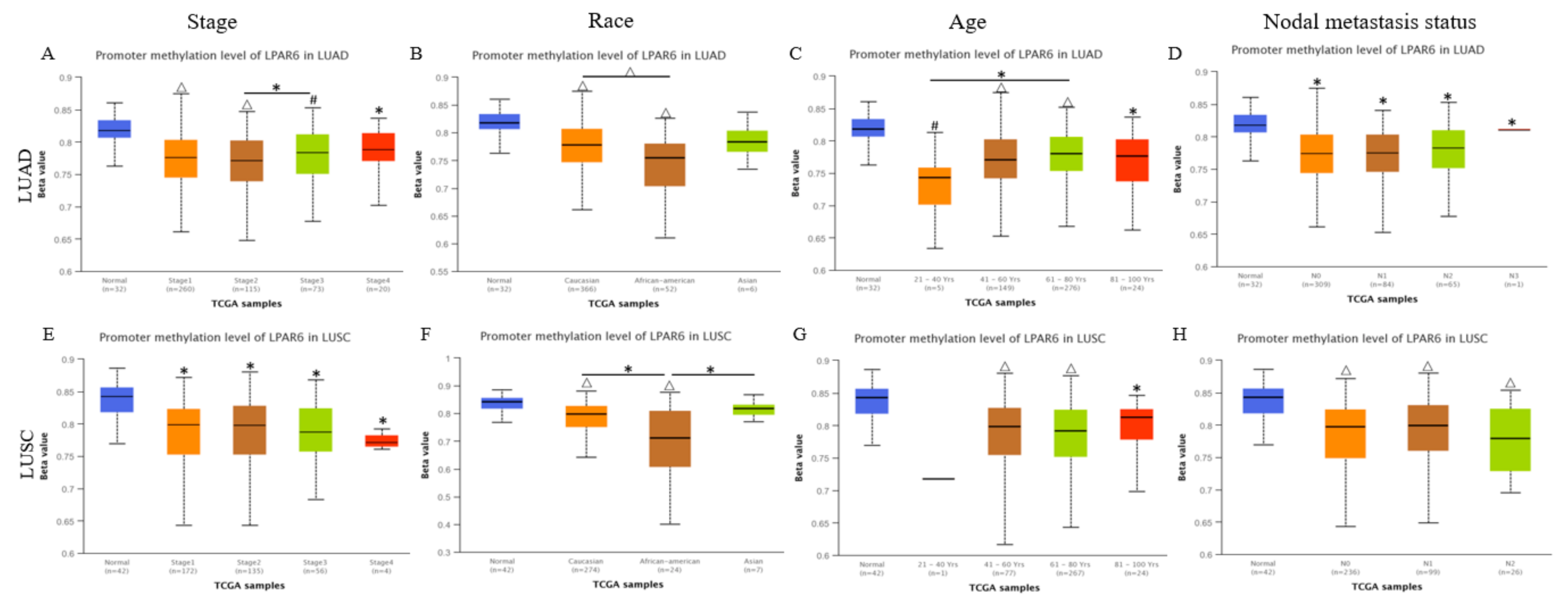Ijerph 18 11038 g003