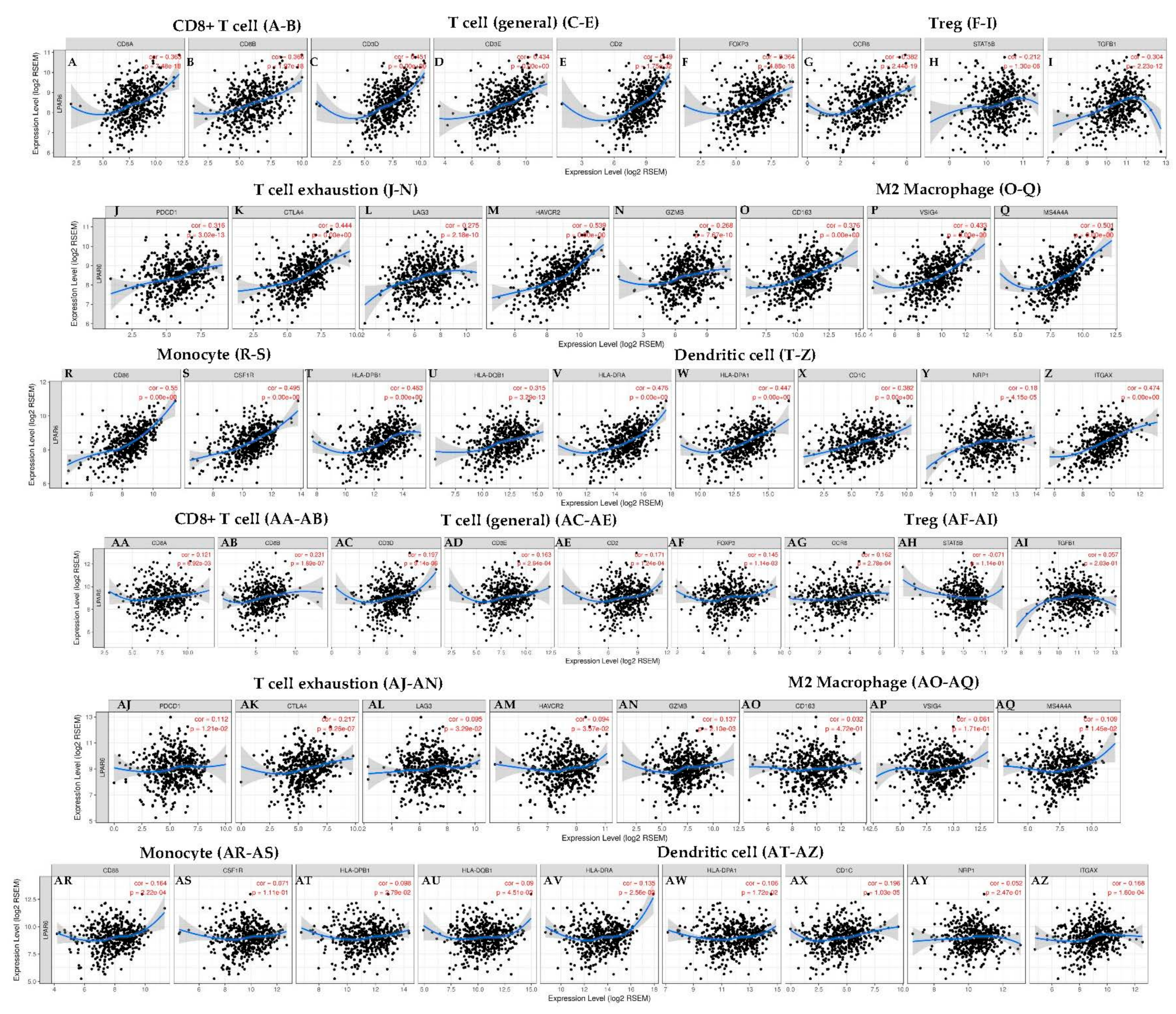 Ijerph 18 11038 g006