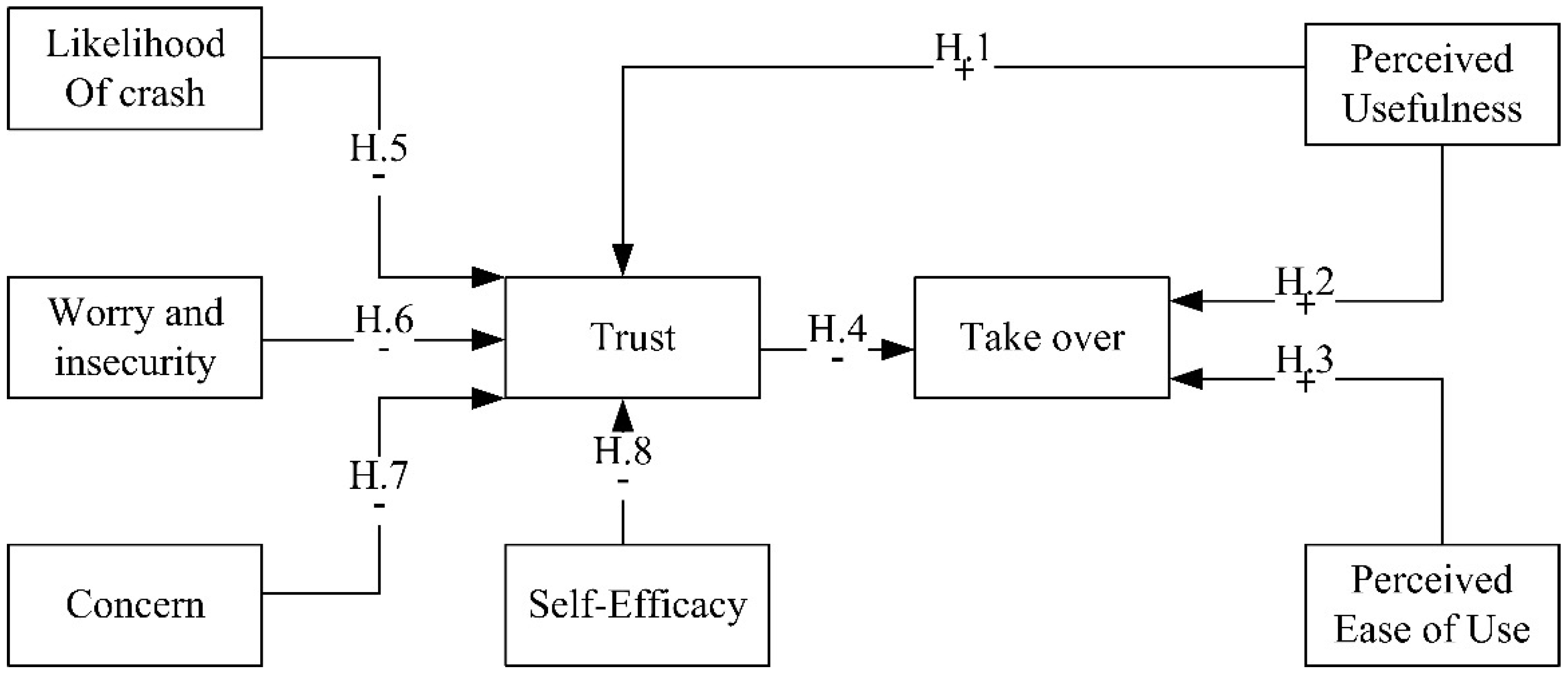 Ijerph 18 11076 g001