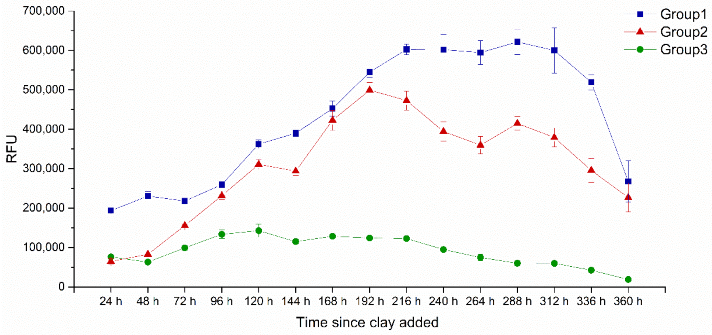 Ijerph 18 11191 g001