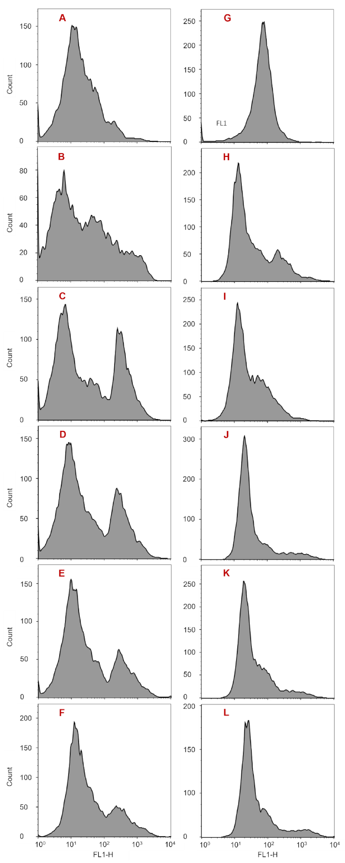 Ijerph 18 11191 g005