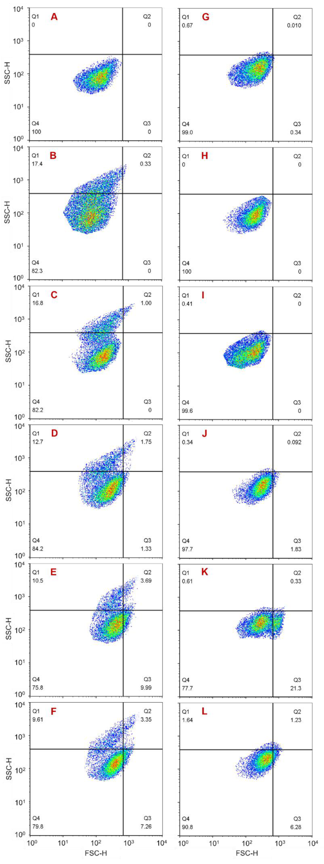 Ijerph 18 11191 g006