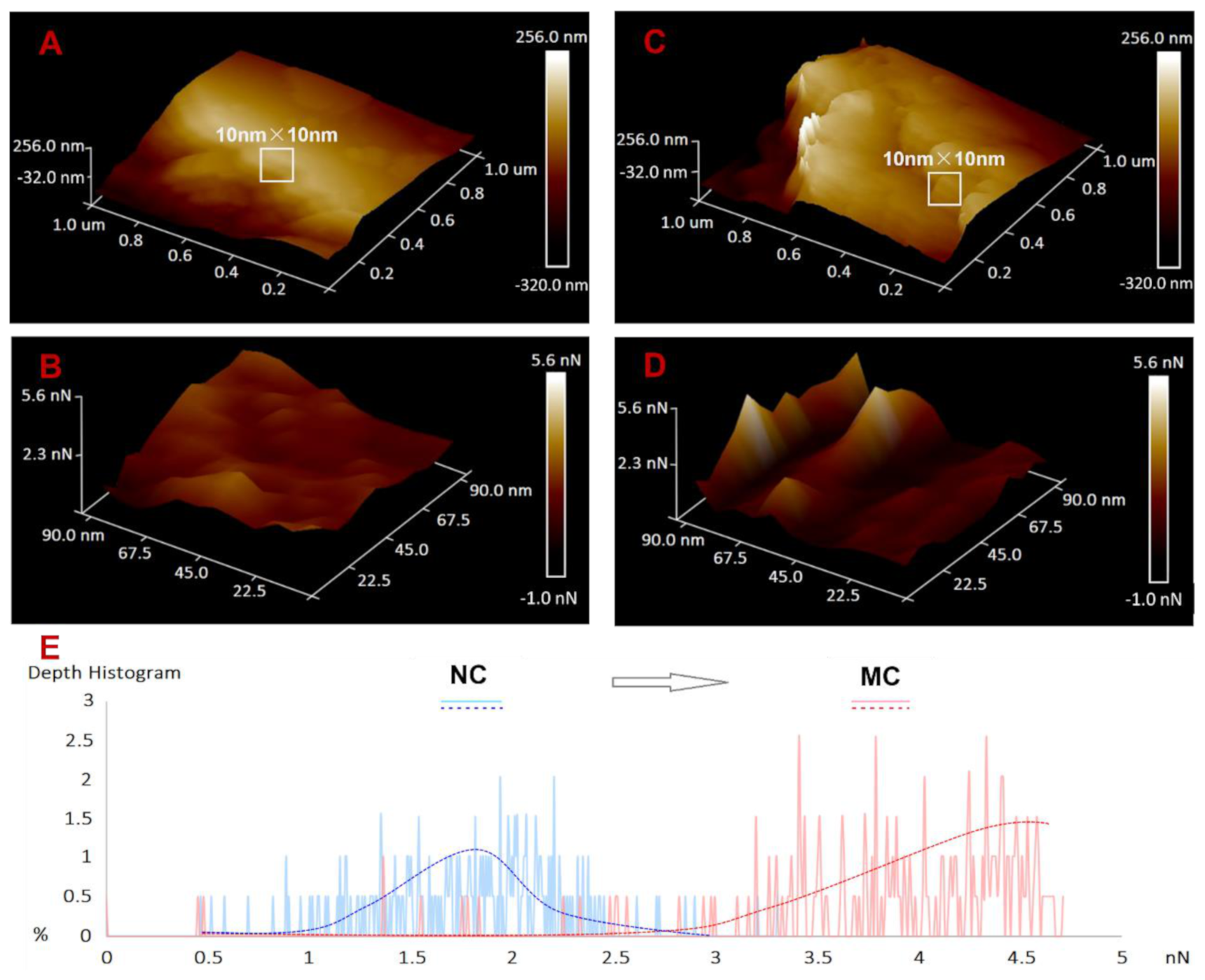 Ijerph 18 11191 g007