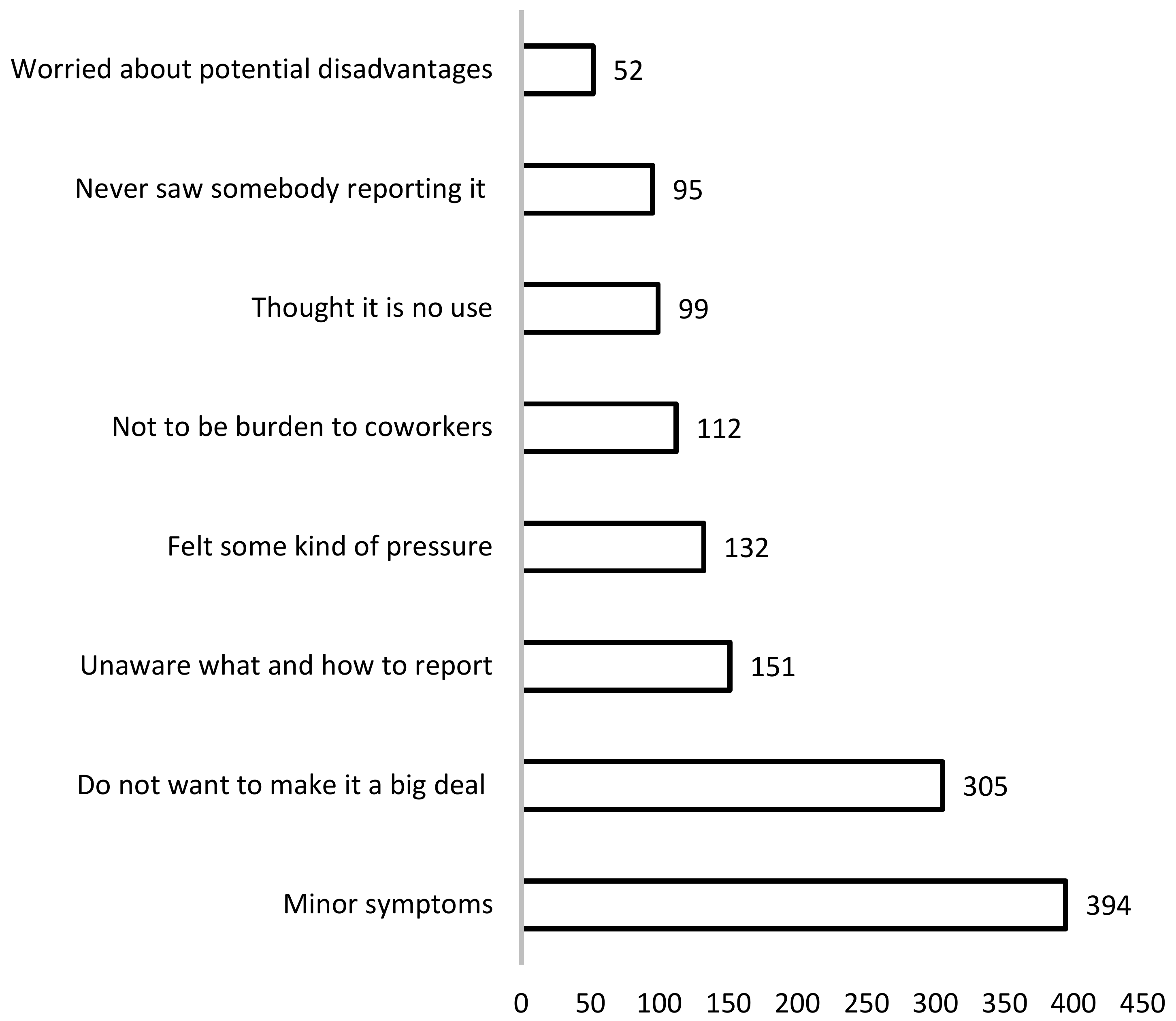 Ijerph 18 11221 g001