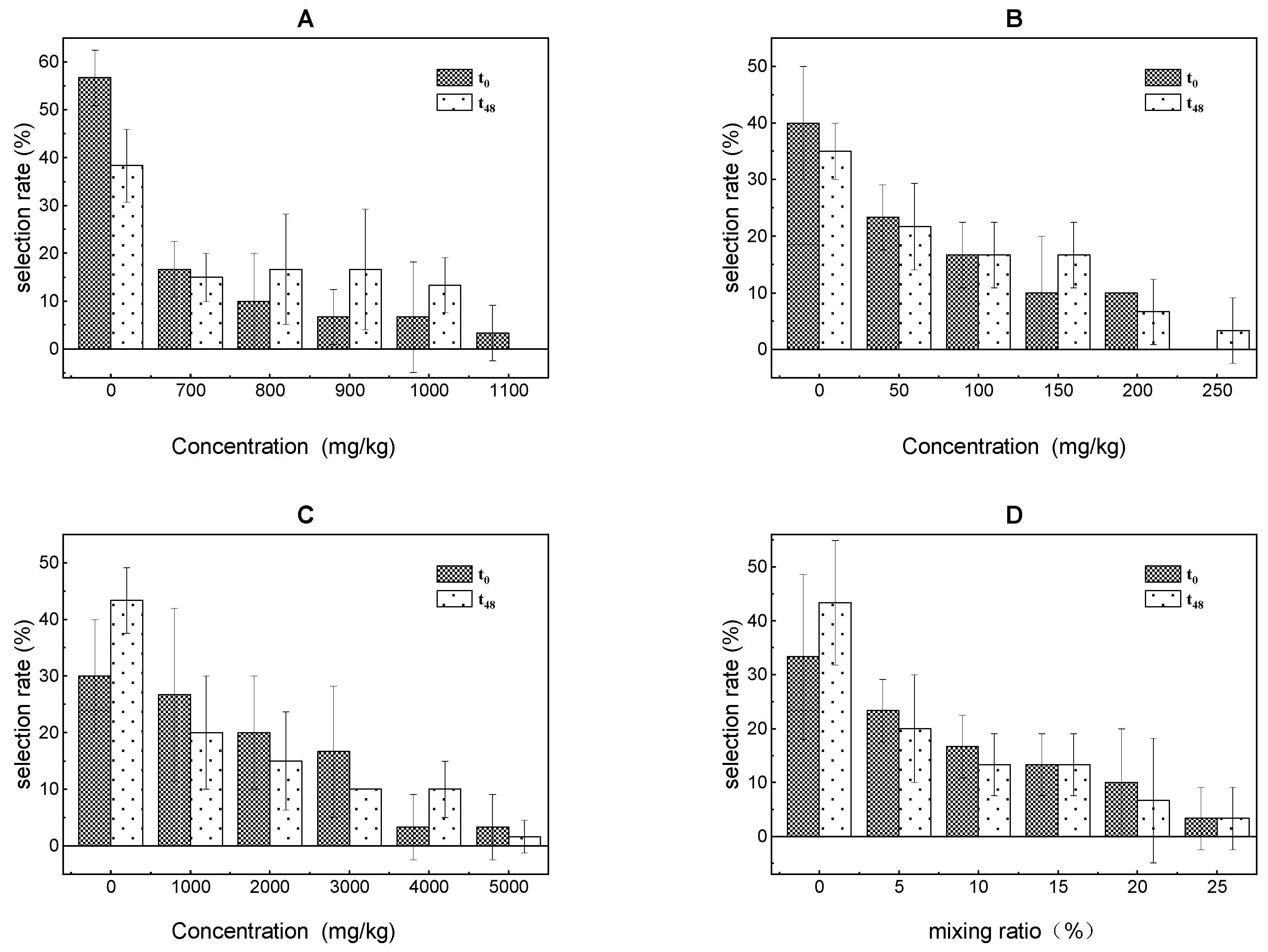 Ijerph 18 11232 g002