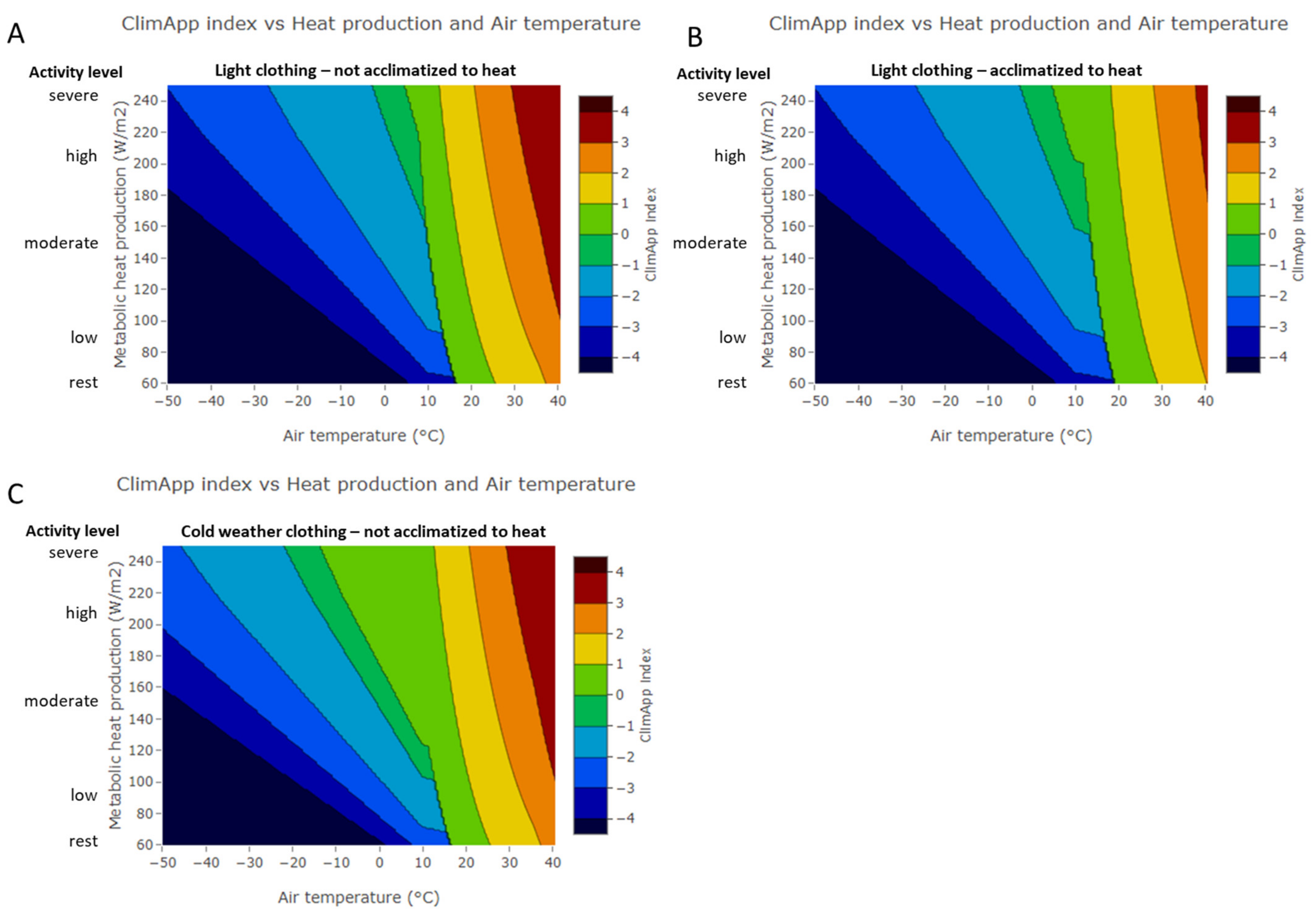 Ijerph 18 11317 g017