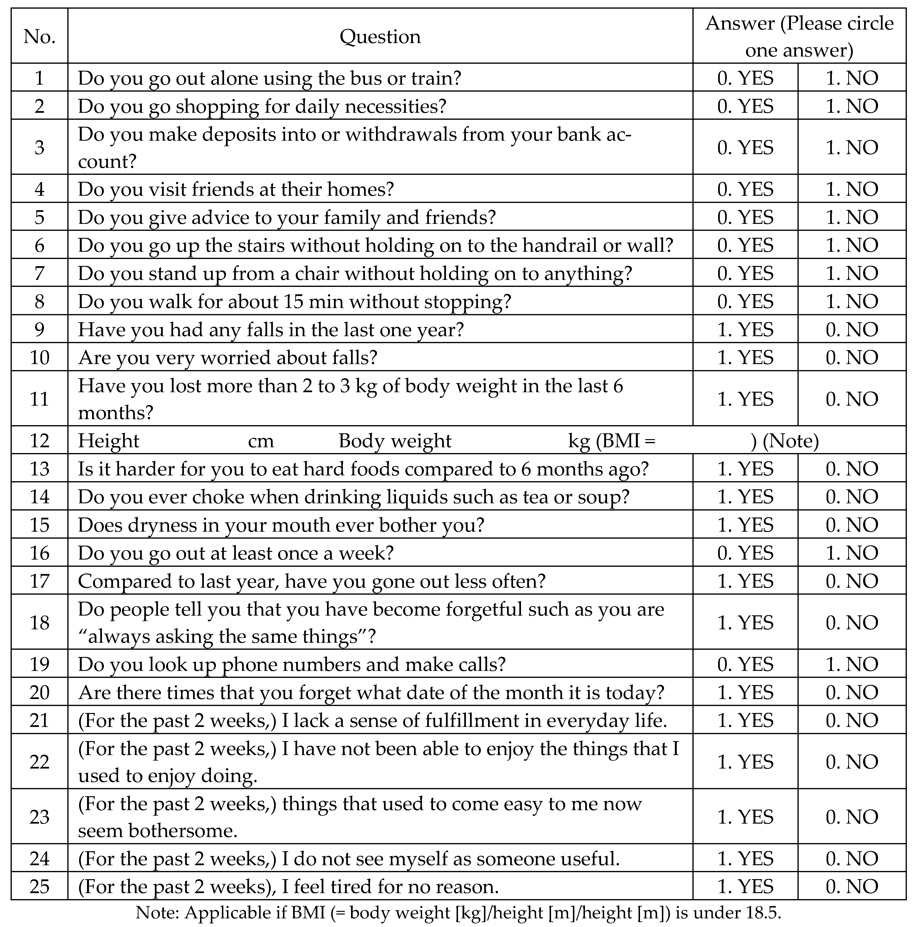 Ijerph 18 11348 g001 Ijerph 18 11348 g001