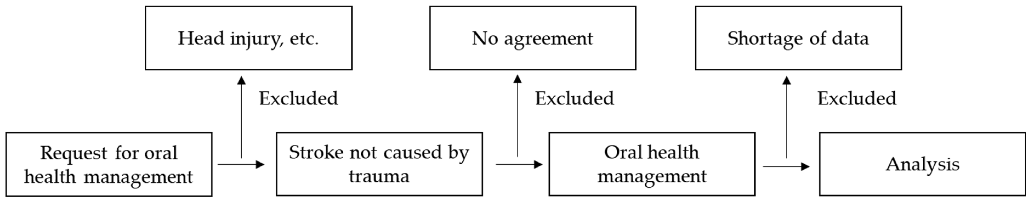 Ijerph 18 11379 g001