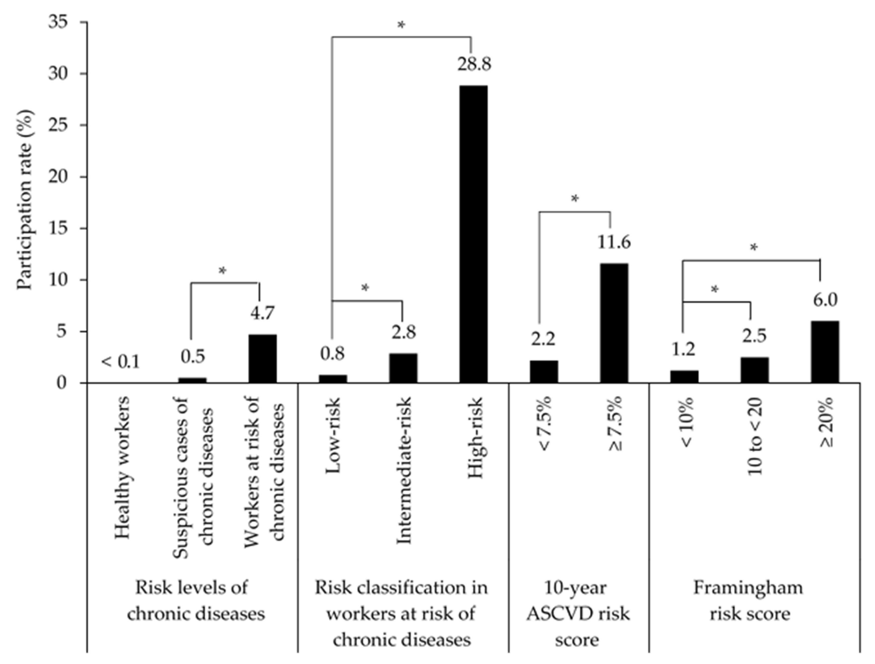 Ijerph 18 11383 g001
