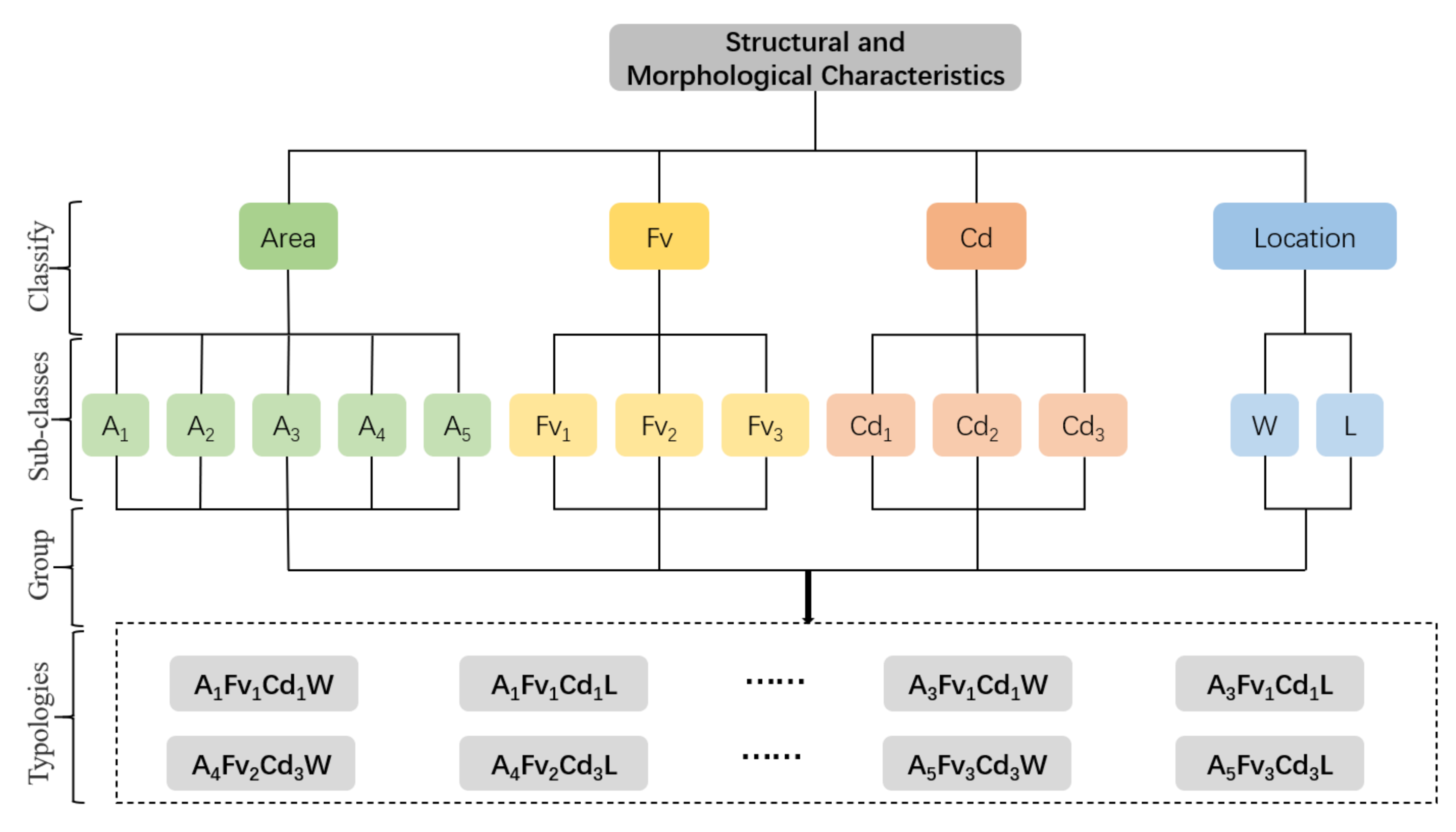 Ijerph 18 11404 g005