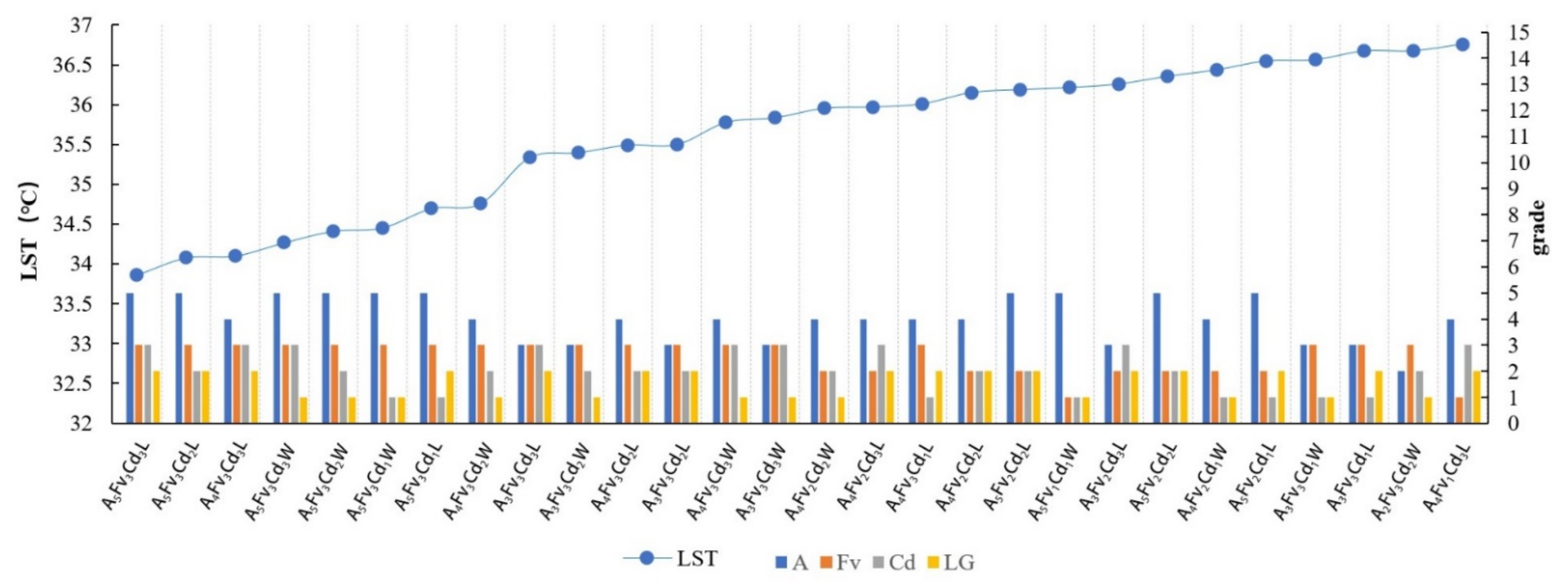Ijerph 18 11404 g008