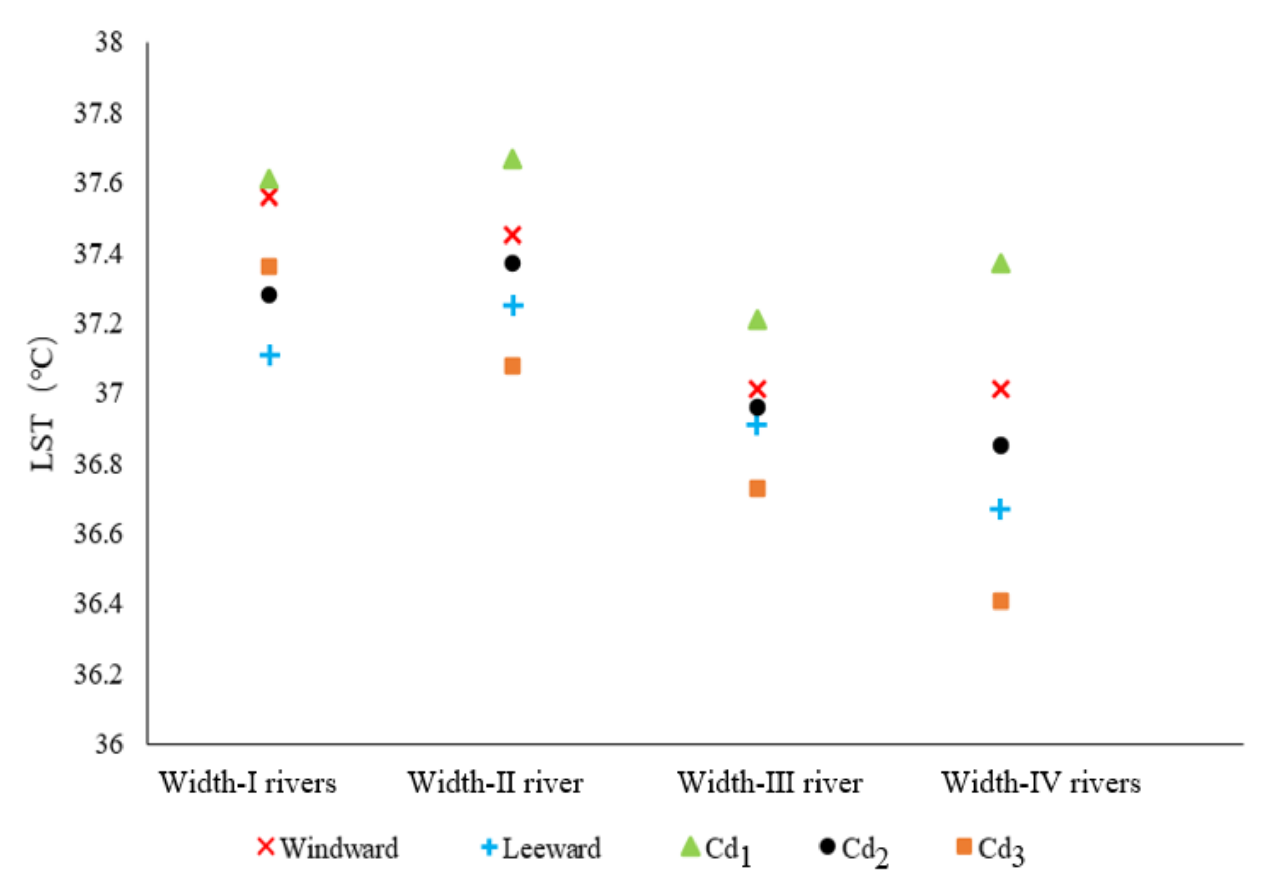 Ijerph 18 11404 g023