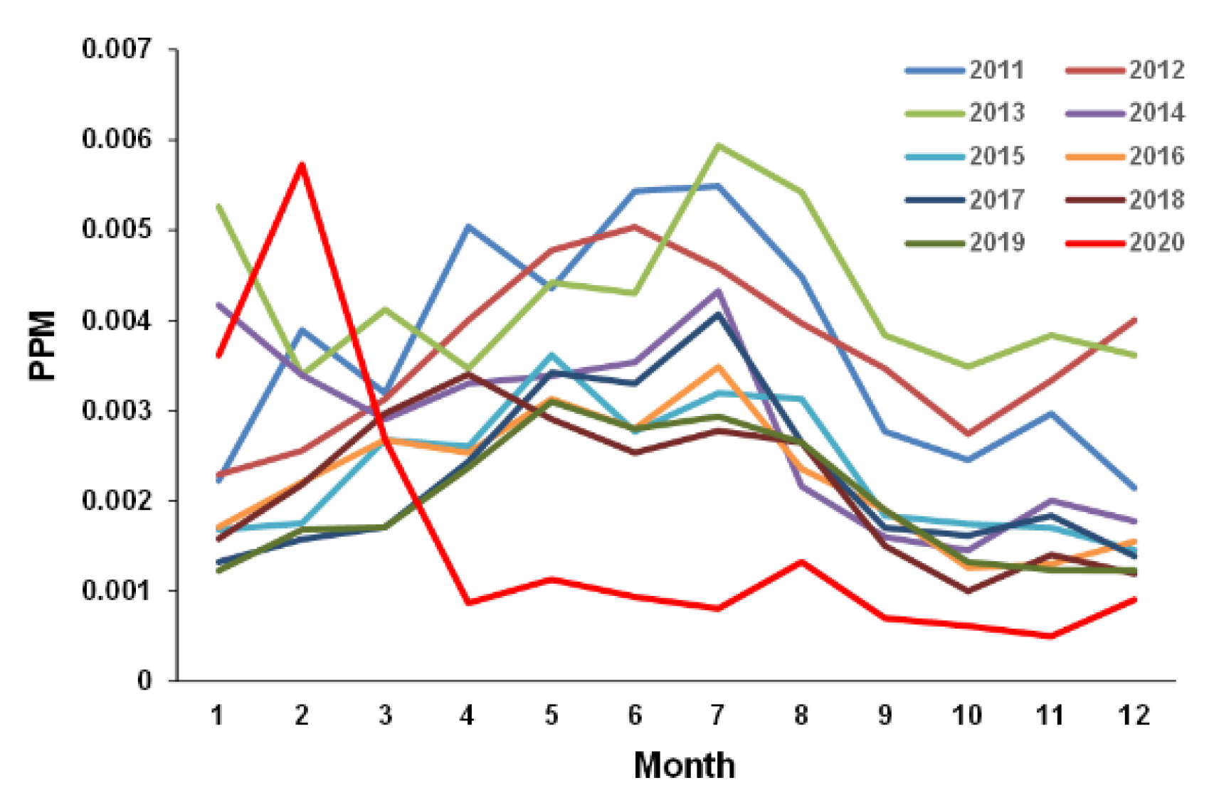 Ijerph 18 11407 g004