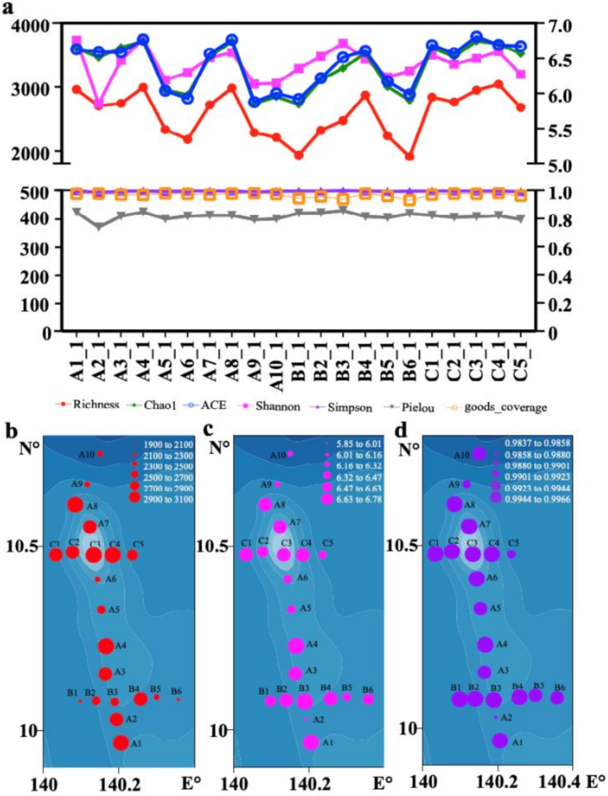 Ijerph 18 11470 g004