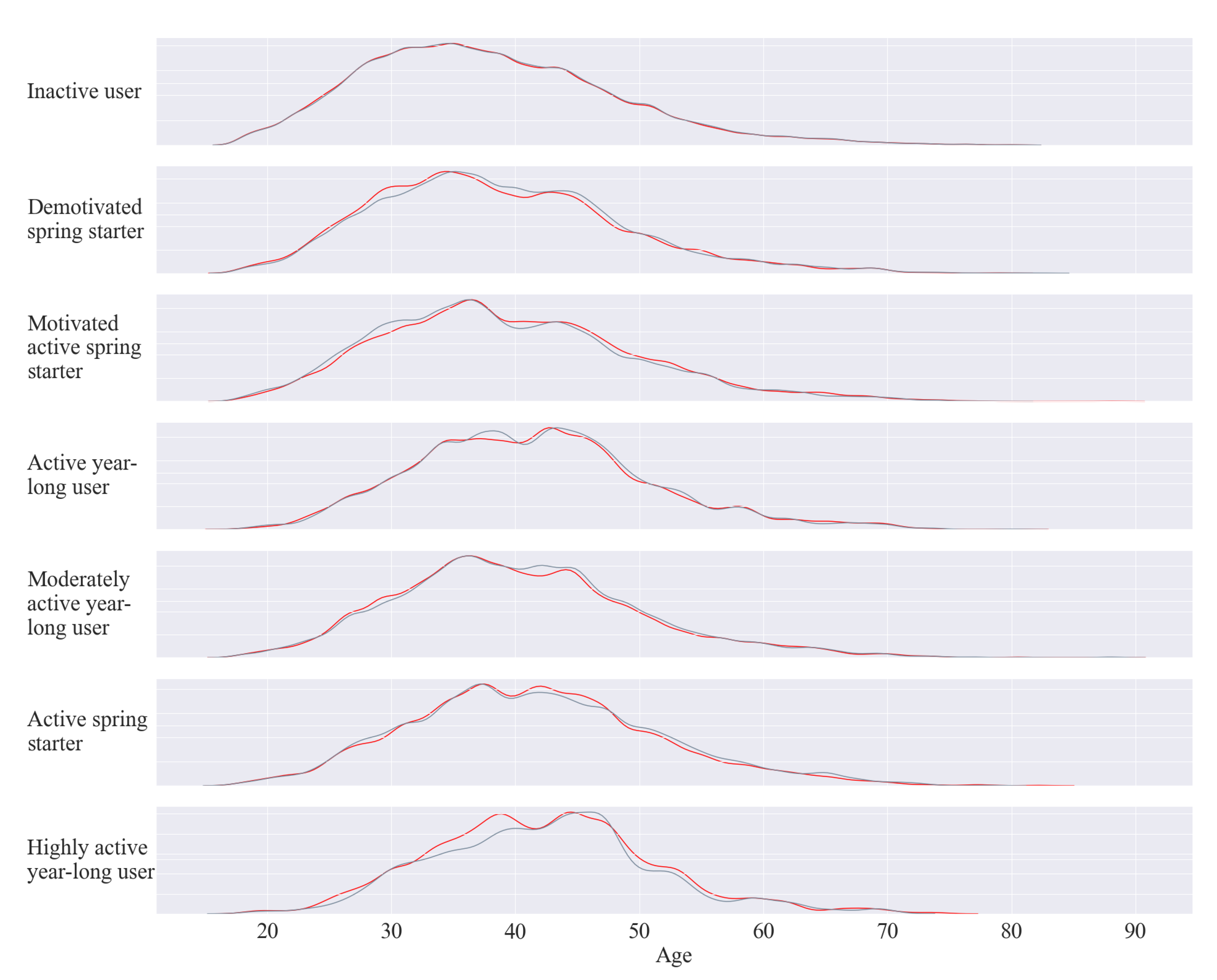 Ijerph 18 11476 g009