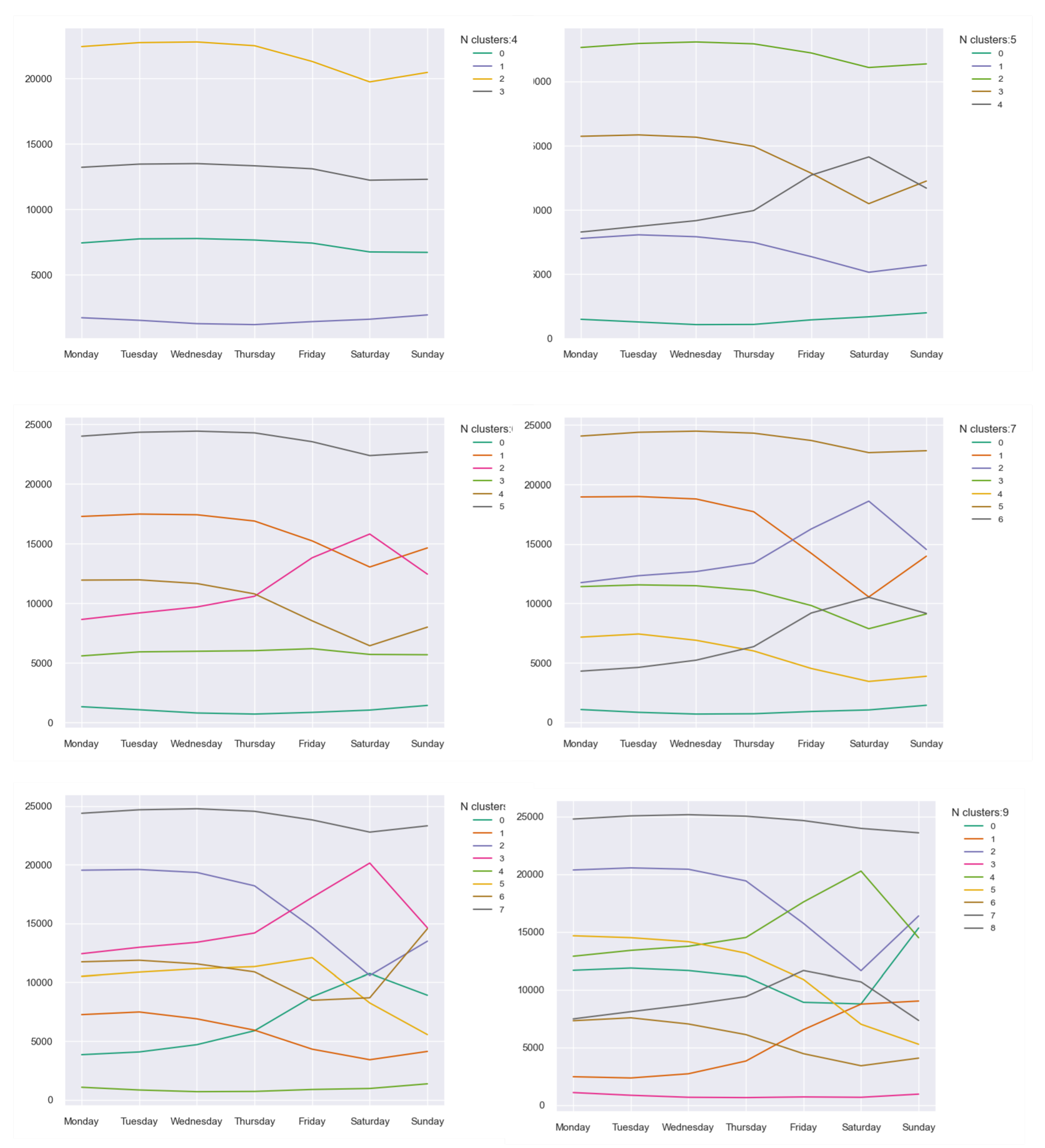 Ijerph 18 11476 g0a2