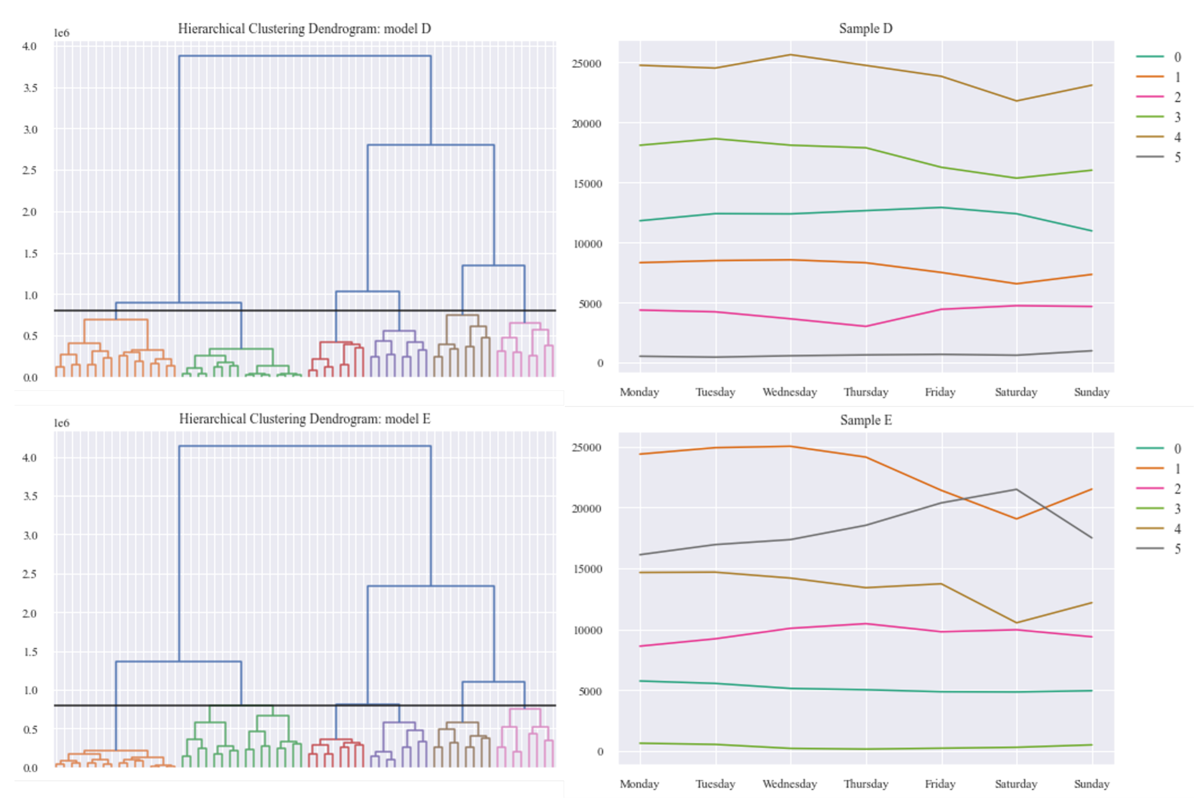 Ijerph 18 11476 g0a3b