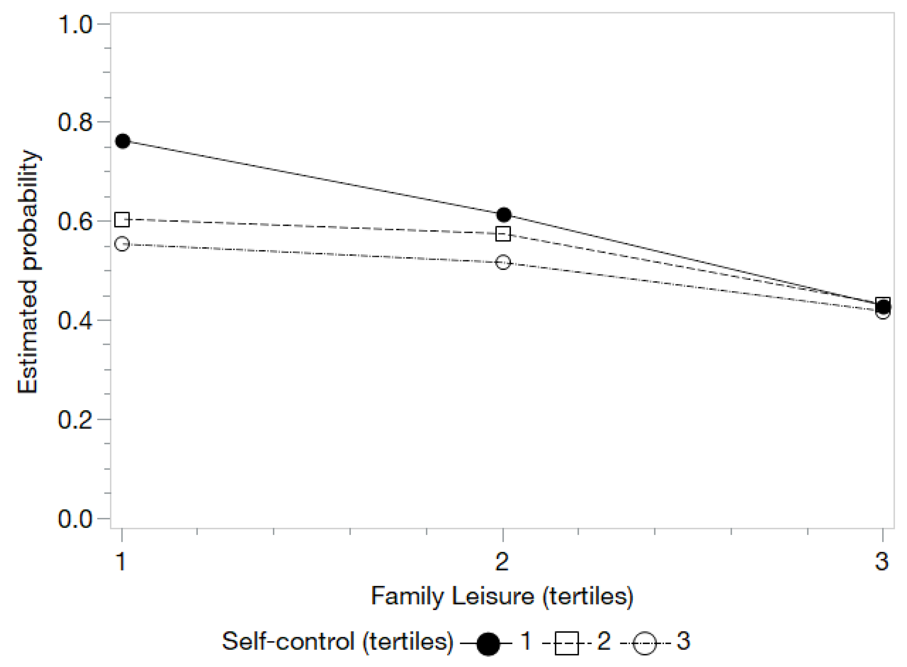 Ijerph 18 11477 g002 Ijerph 18 11477 g002
