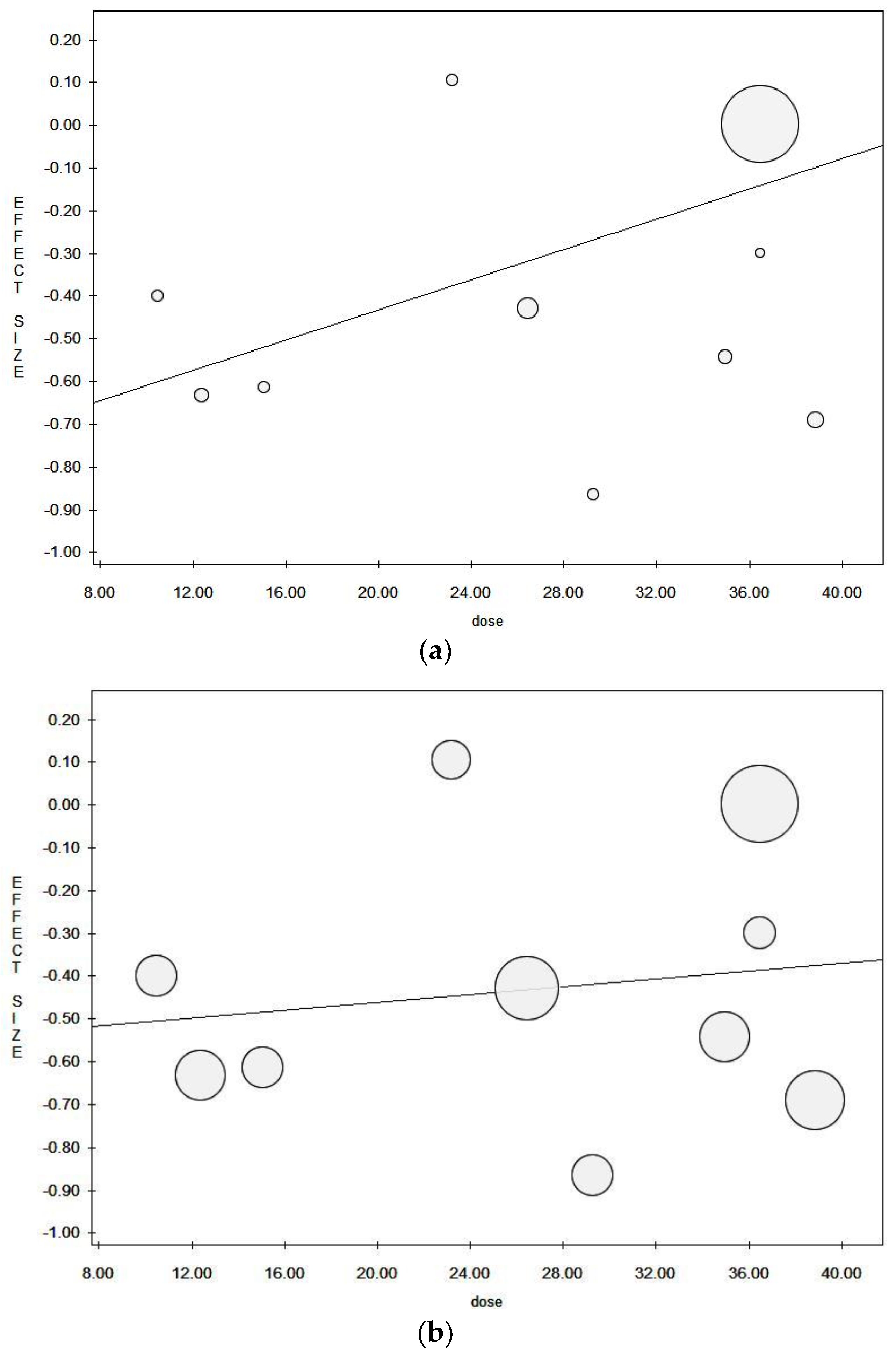Ijerph 18 11556 g003 Ijerph 18 11556 g003