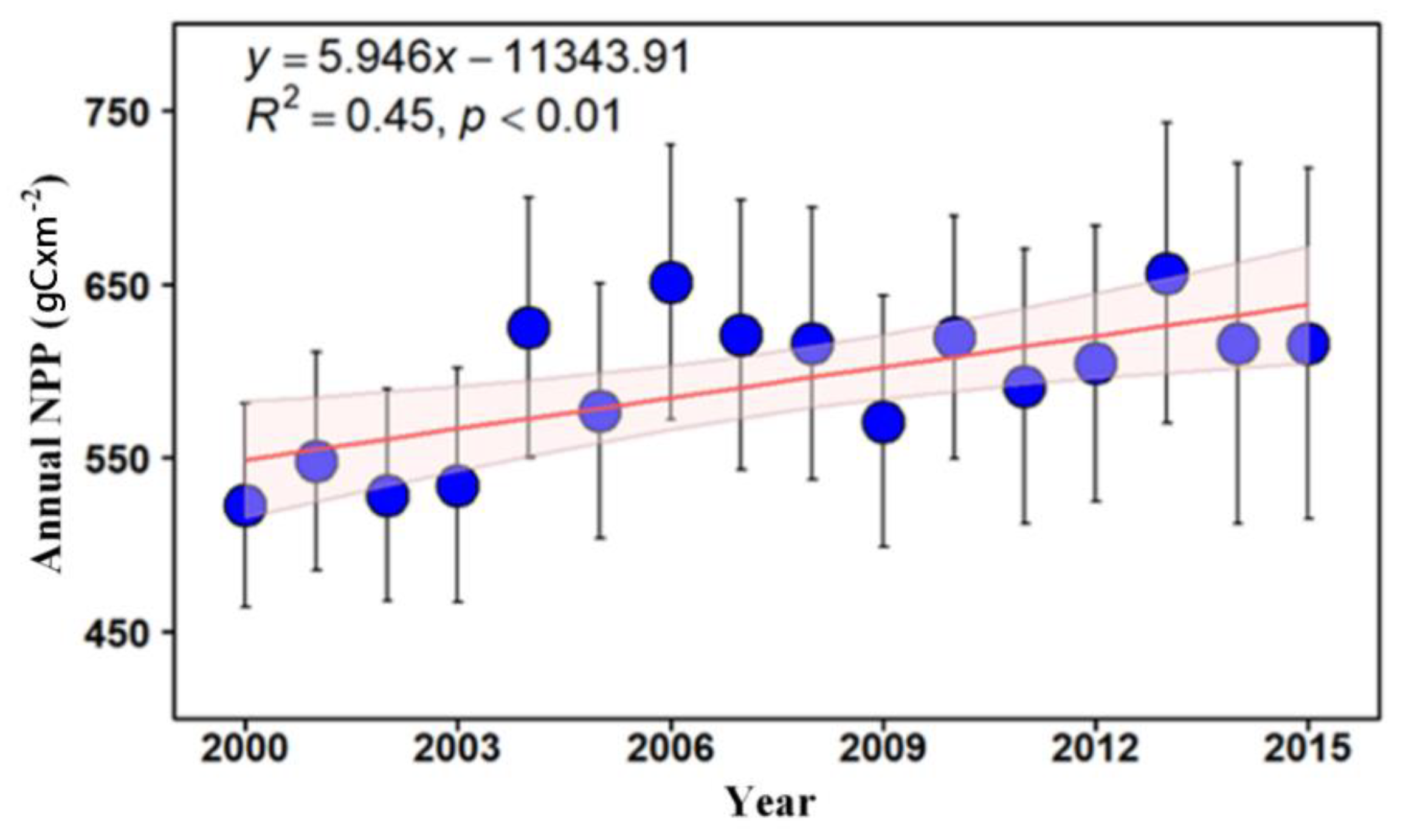 Ijerph 18 11617 g002